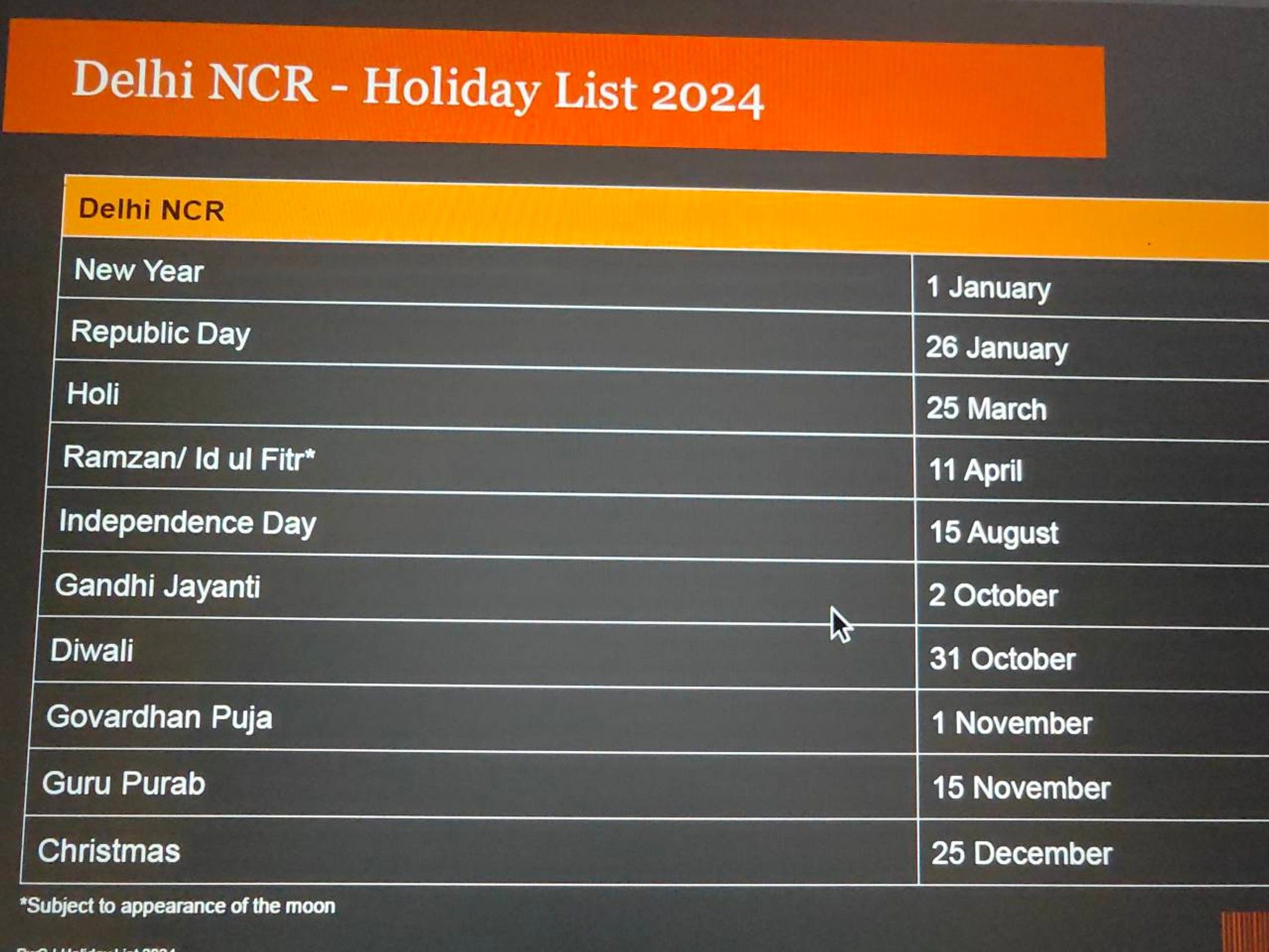 Can anyone please post the list of public holidays in gurgaon location