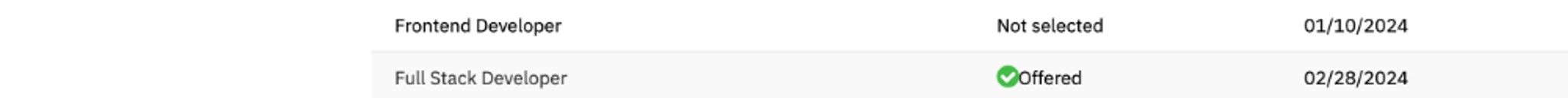 Post Photo