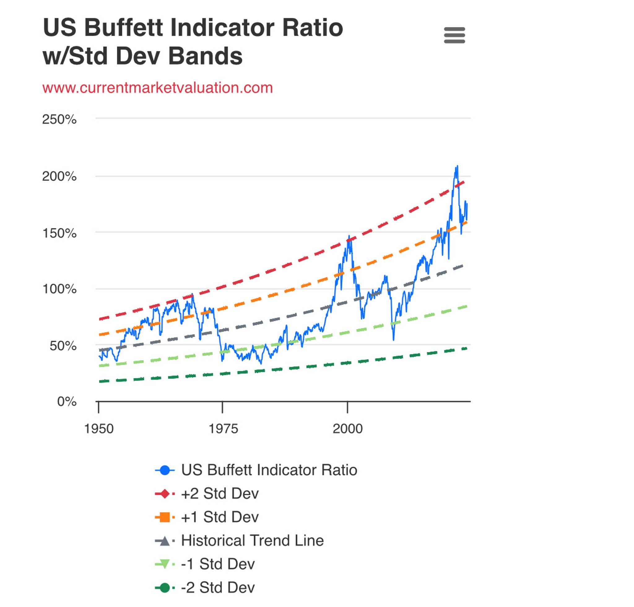 When Blackrock, Fidelity, Franklin Templeton, et a... | Fishbowl