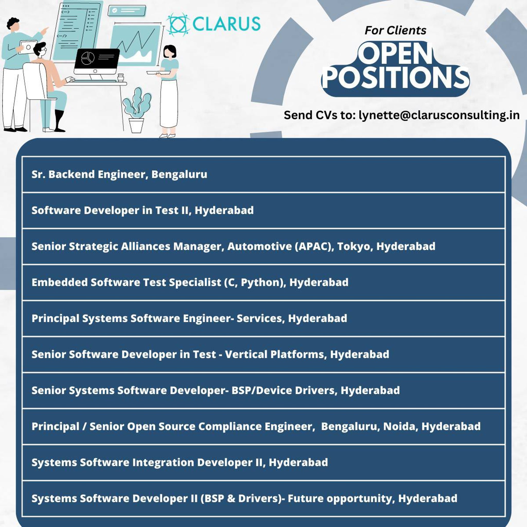 We are hiring for multiple Tech roles for our clie... | Fishbowl