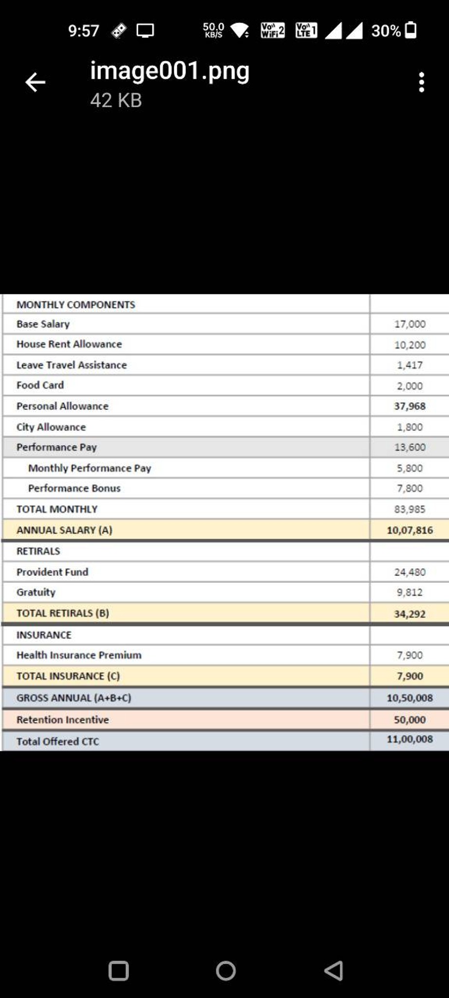 Software visual data 3