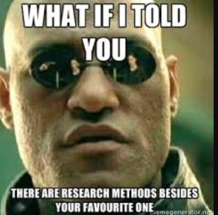 What is everyone’s go-to research method? | Fishbowl