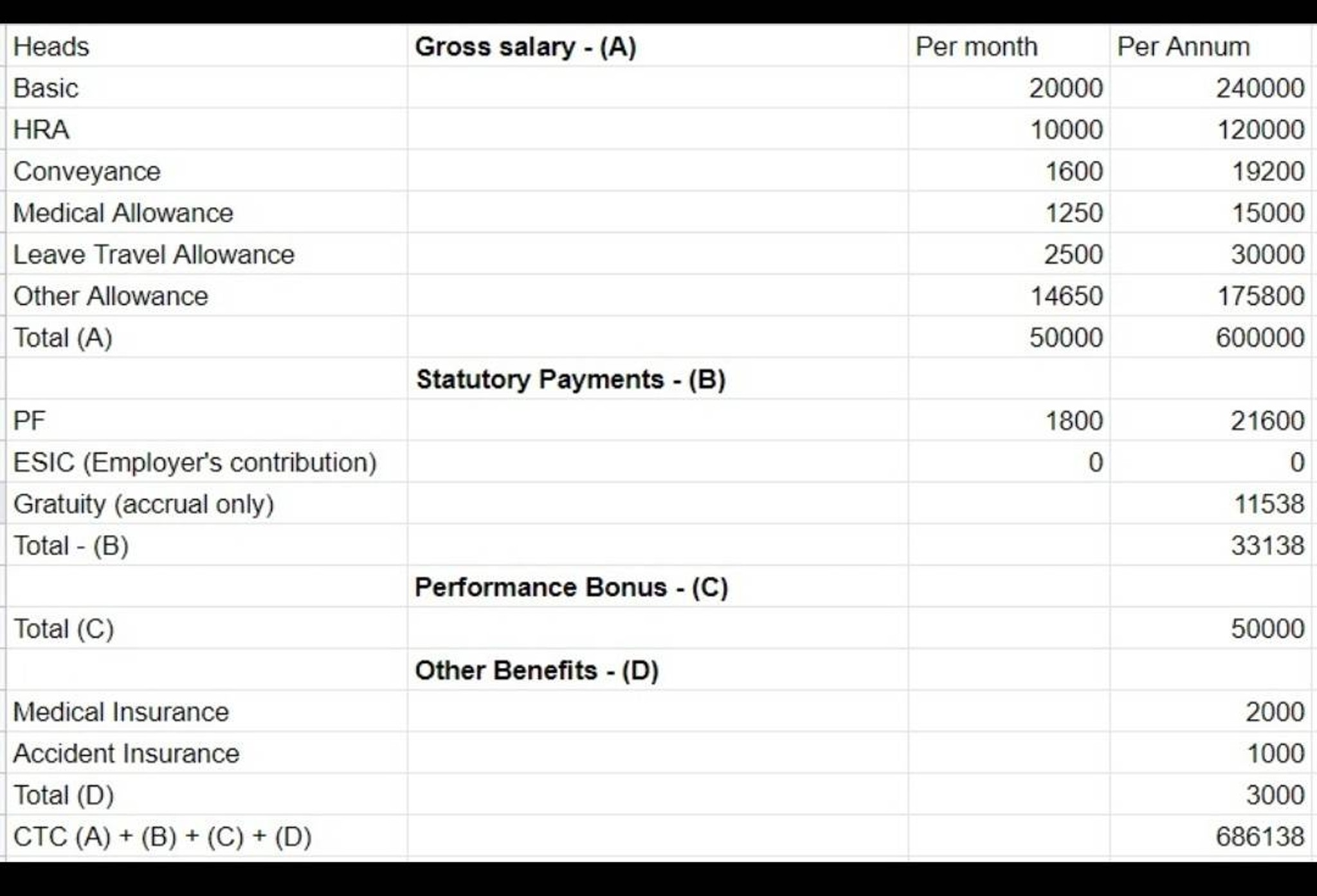anyone-know-what-is-bcg-principal-partner-salary-fishbowl
