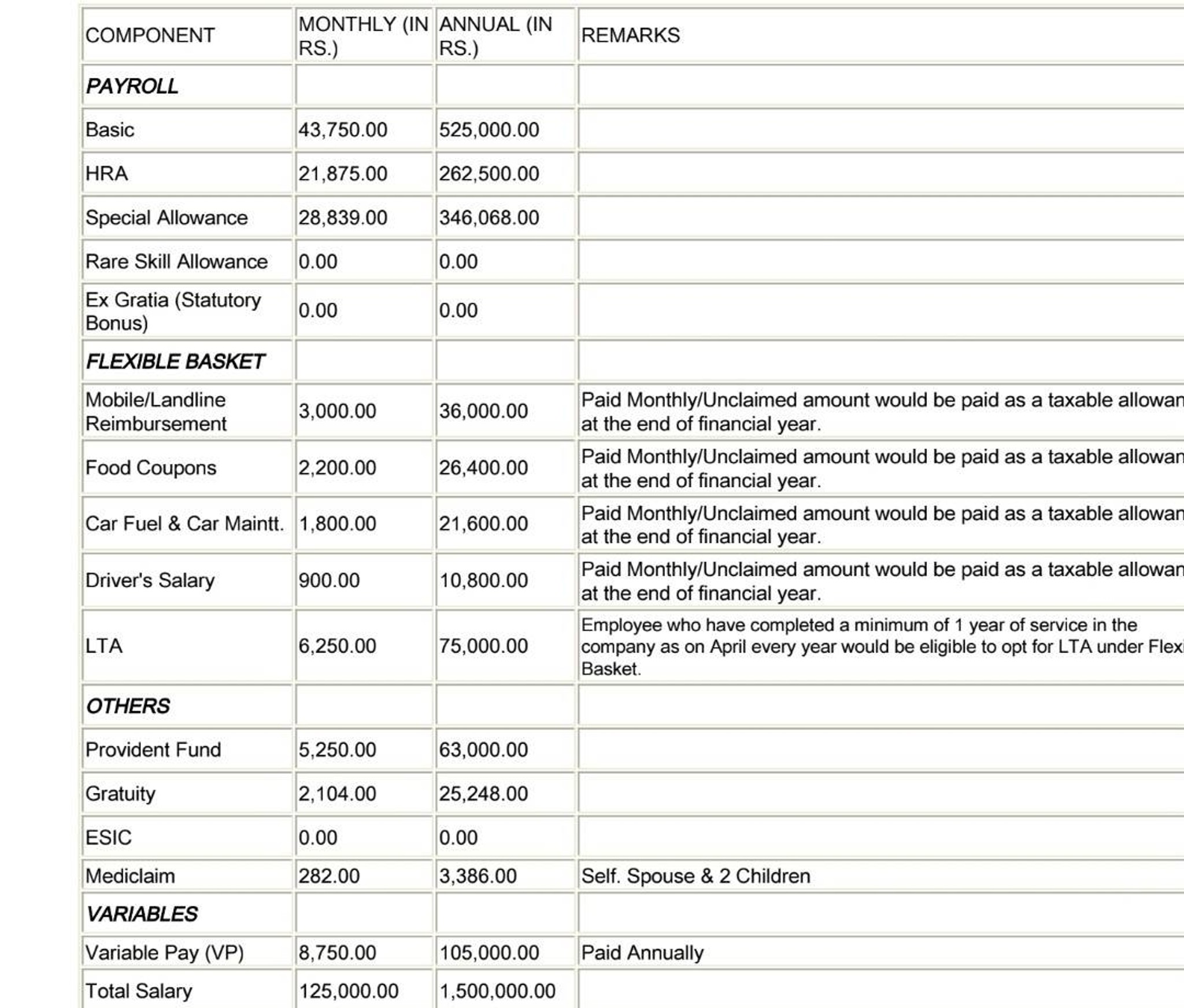 what will be the inhand salary IGT | Fishbowl