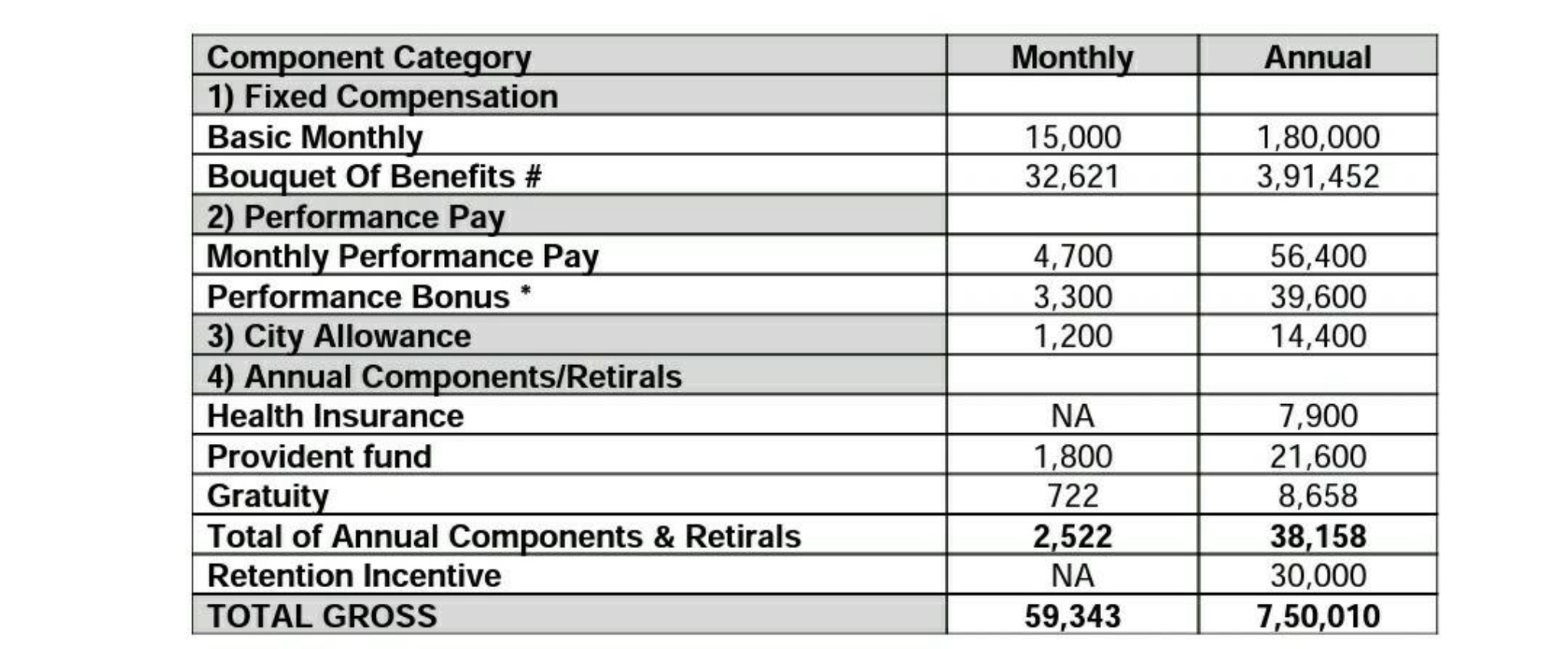 Good afternoon, Does anyone know if Reynolds and Reynolds will