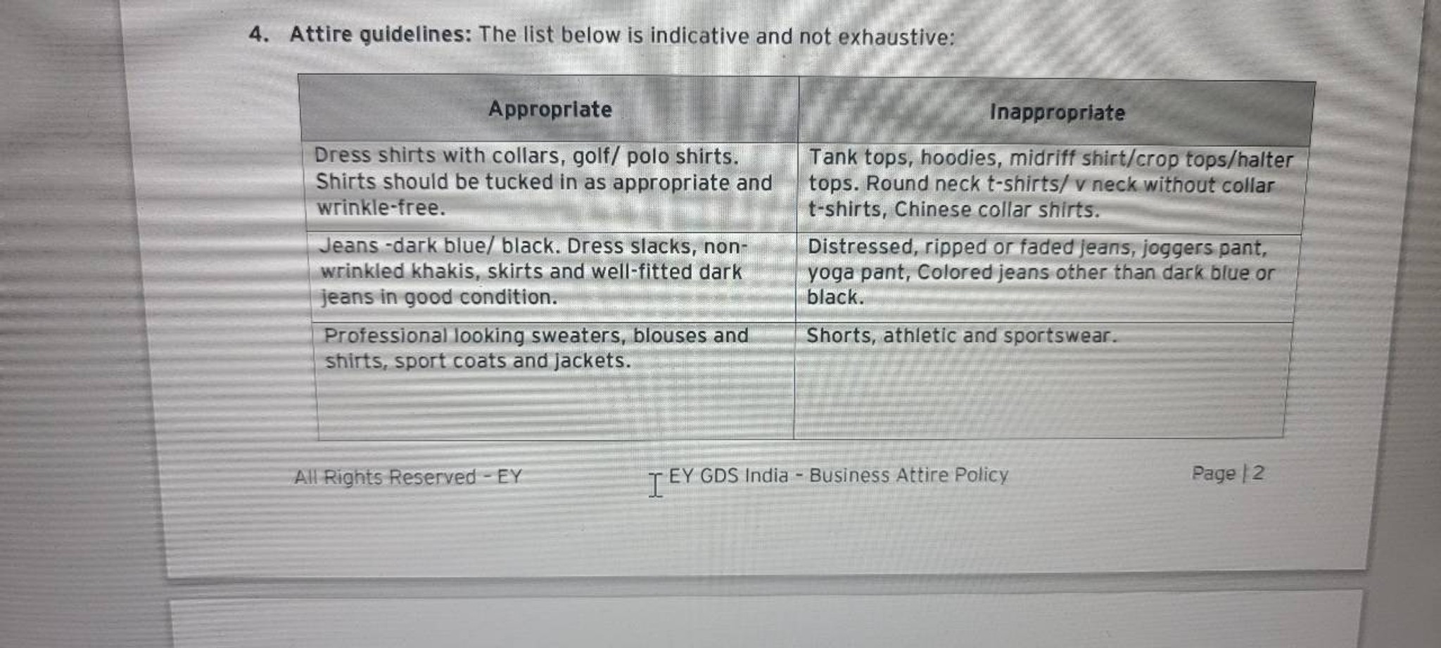What is the dress code in EY | Fishbowl