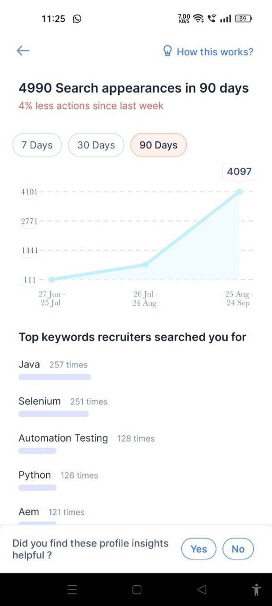 Is Anyone Else Getting Recruiter Emails Texts That Seem Like It S From