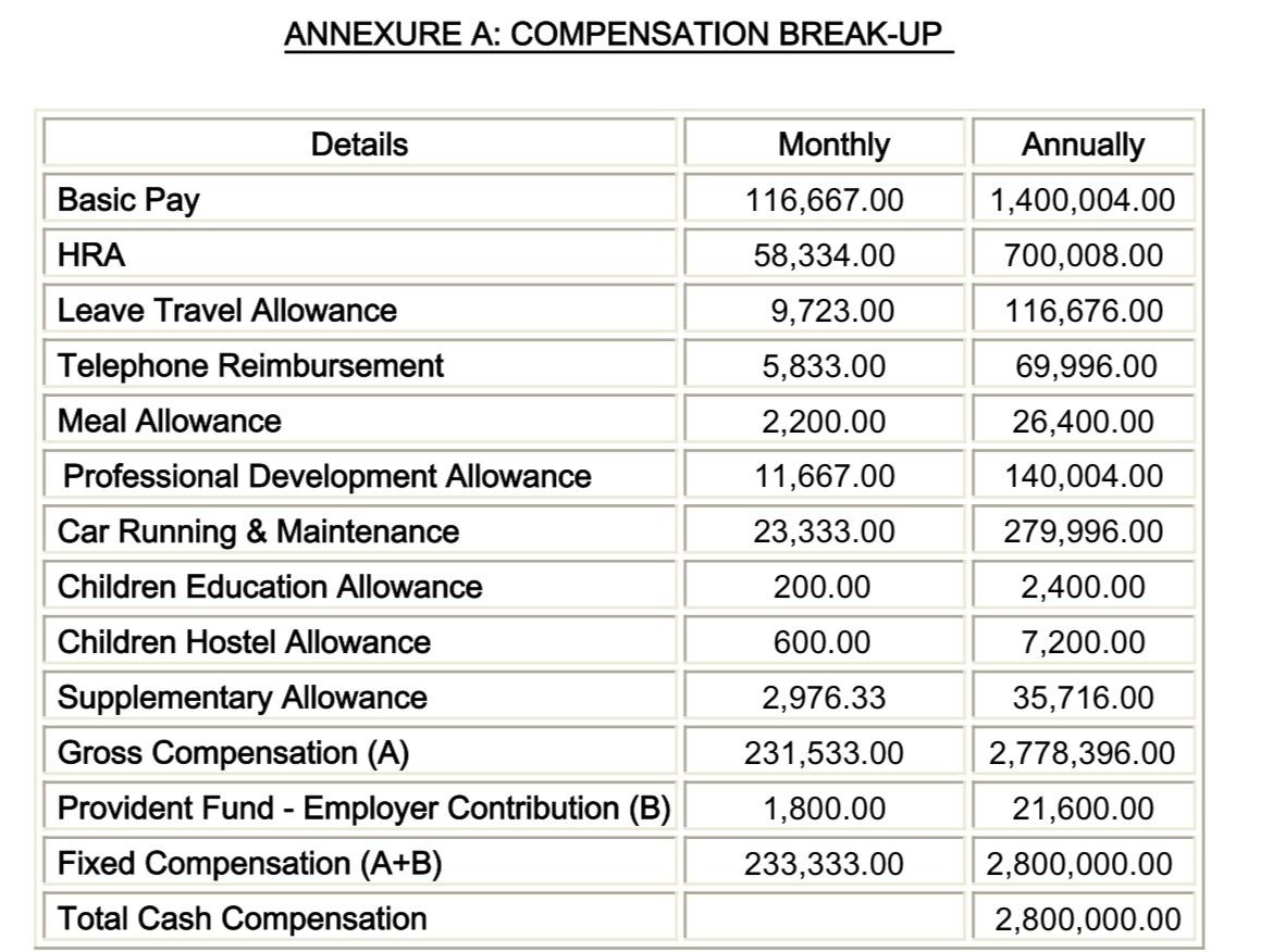 Guidewire Software visual data 7