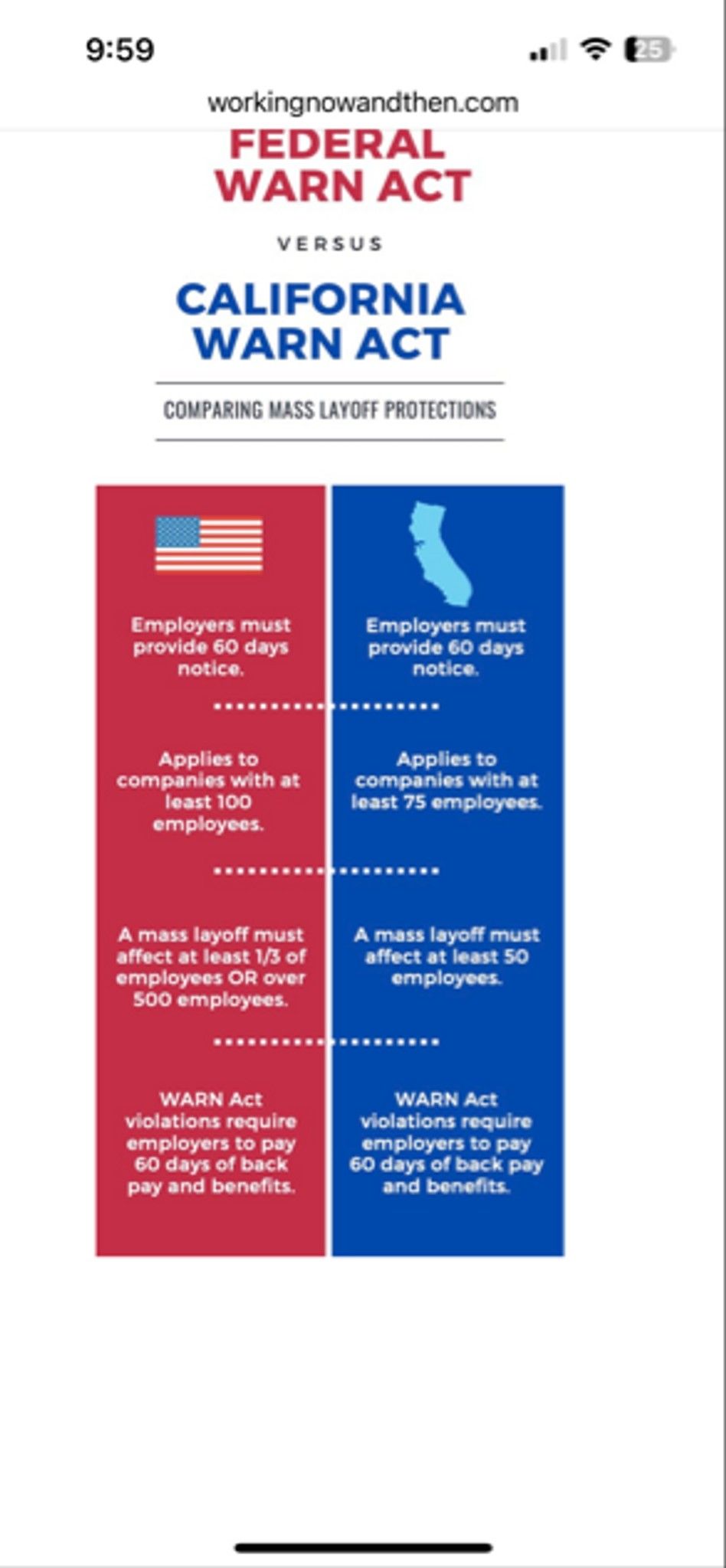 Here is more info Does everyone know there might... Fishbowl