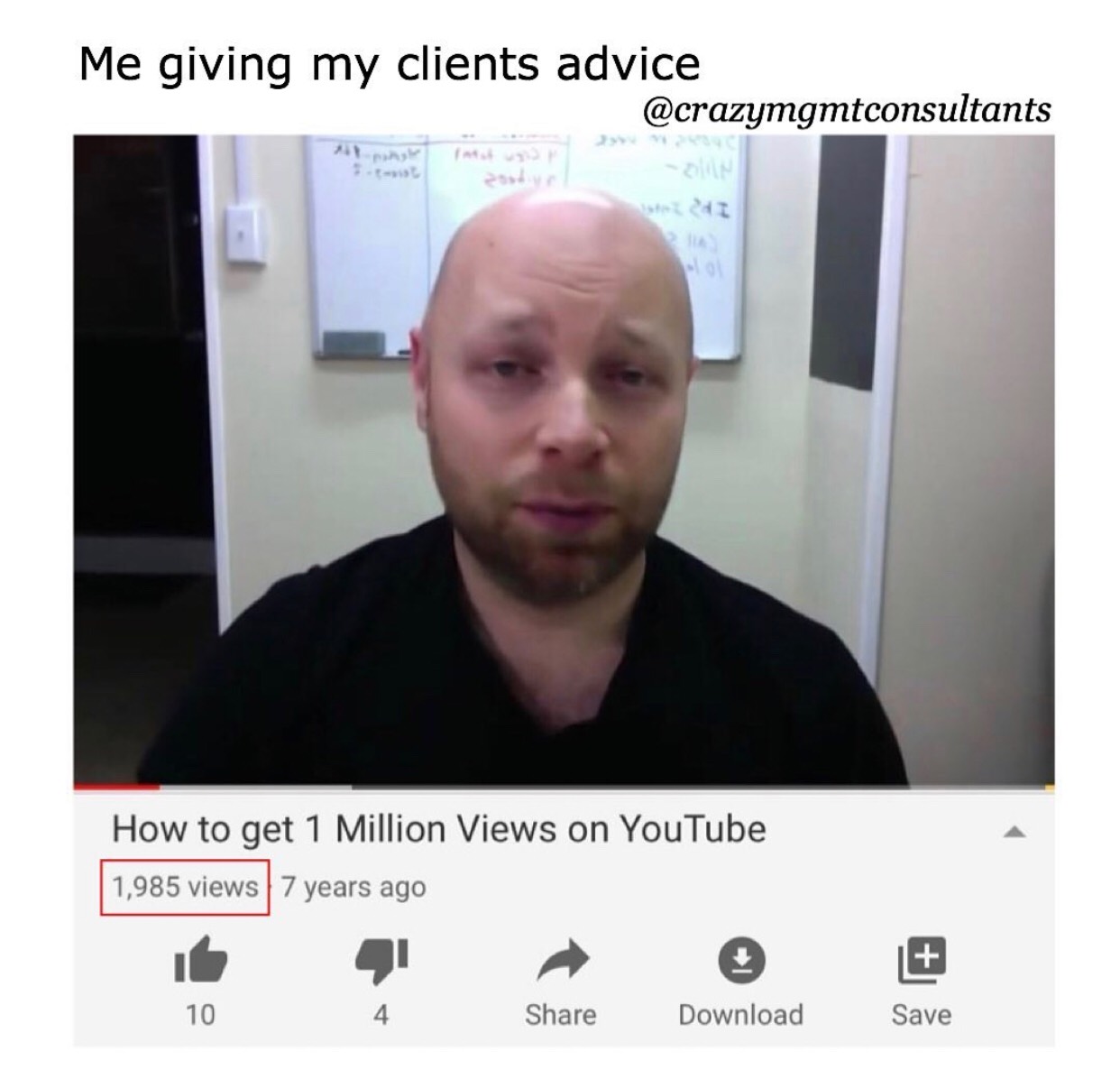 Fidelity international hierarchy and salary structure for all levels