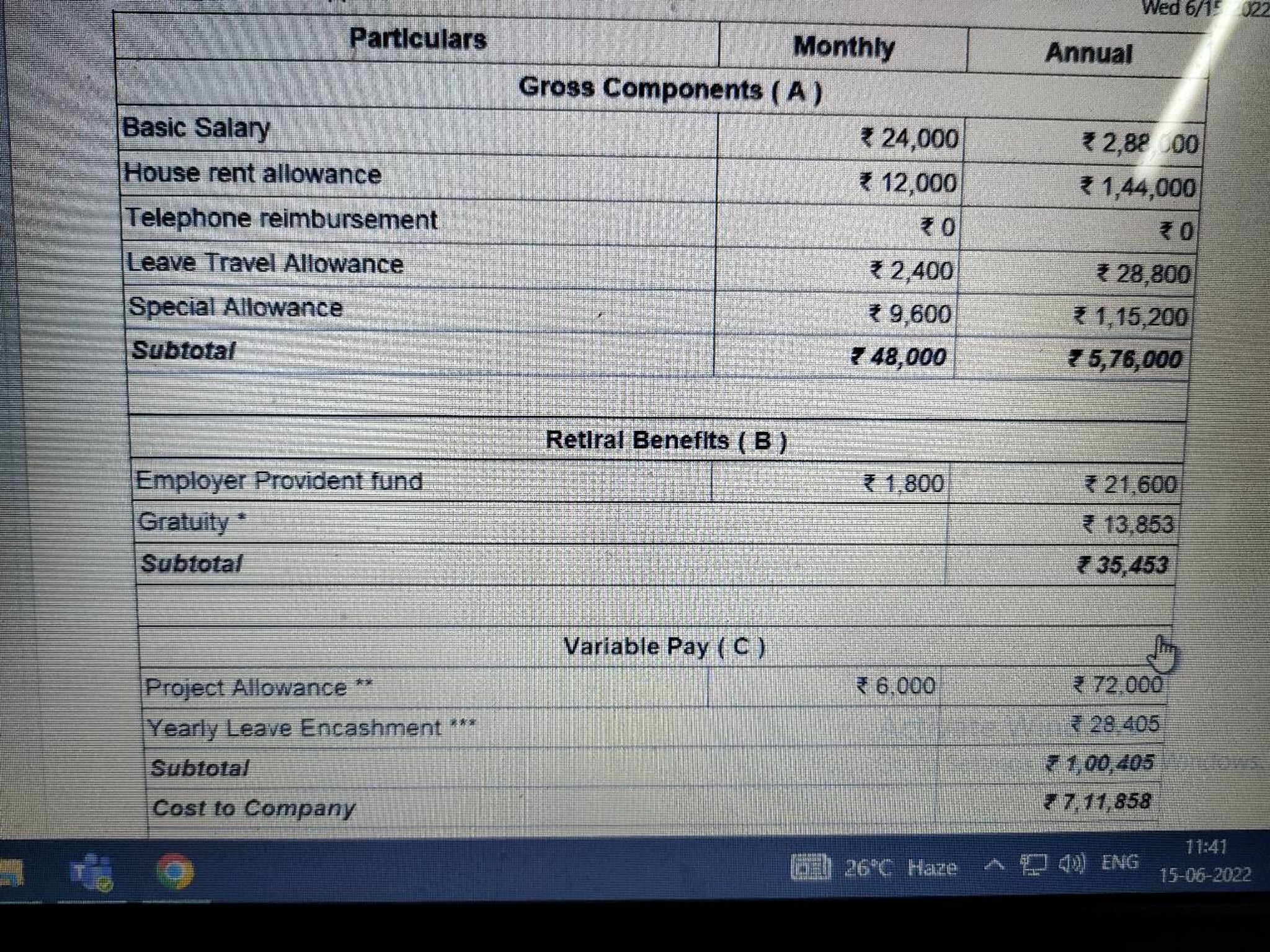 hi-how-much-is-salary-range-for-avp-in-citi-pune-fishbowl