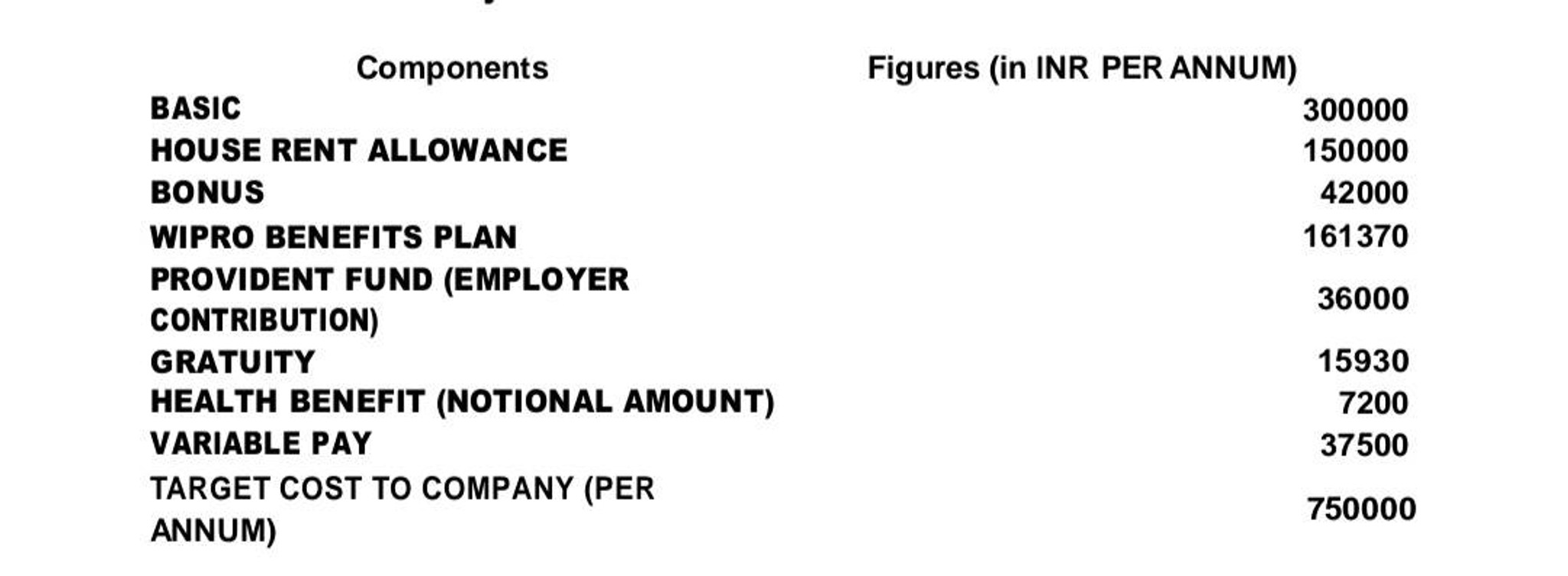 what-is-the-typical-salary-for-booz-allen-hamilton-fishbowl