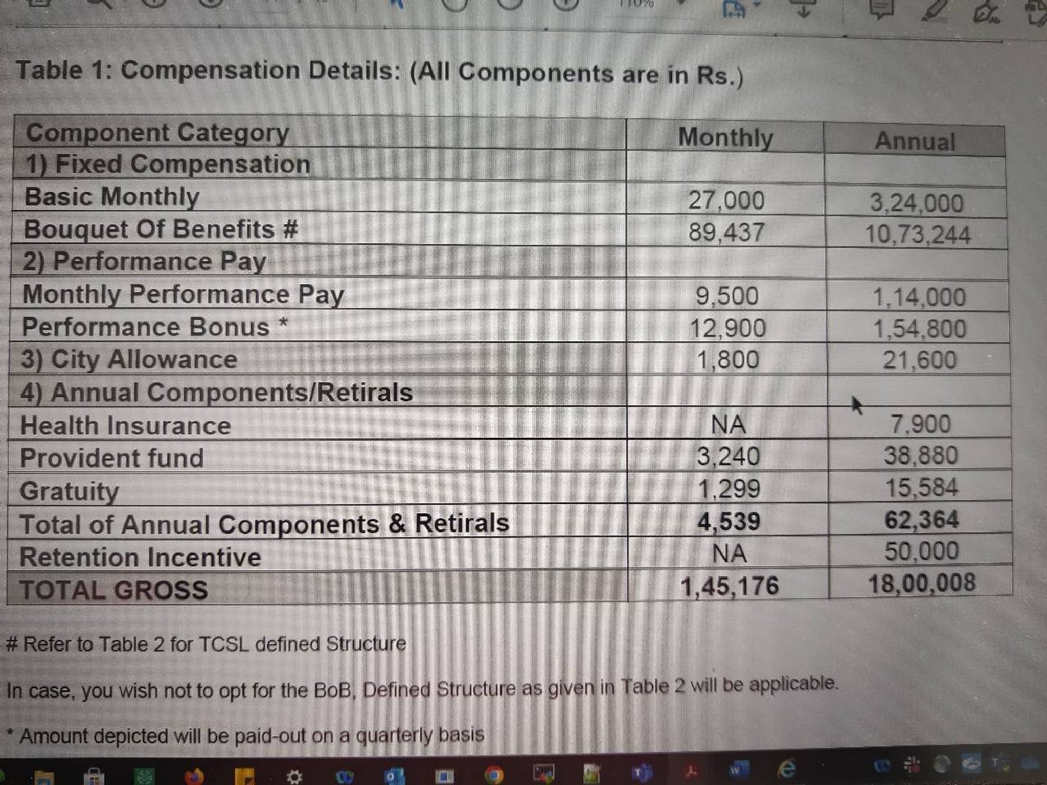 Hourly Wage Exposed The True Value Of A 47K Annual Income - fxqelon