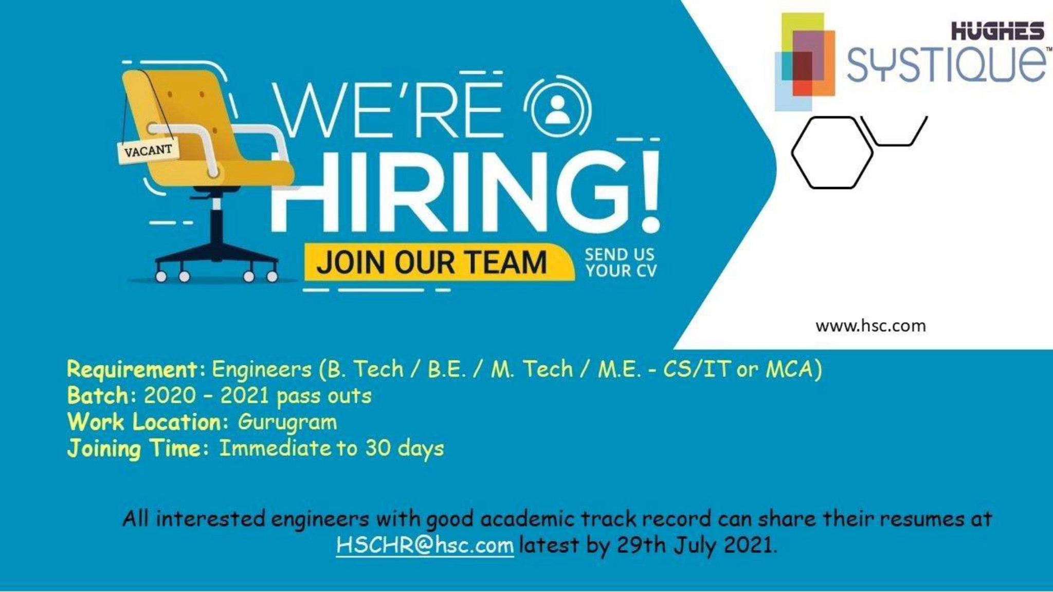 For freshers.. Dont ping me.. directly mail on ema... | Fishbowl