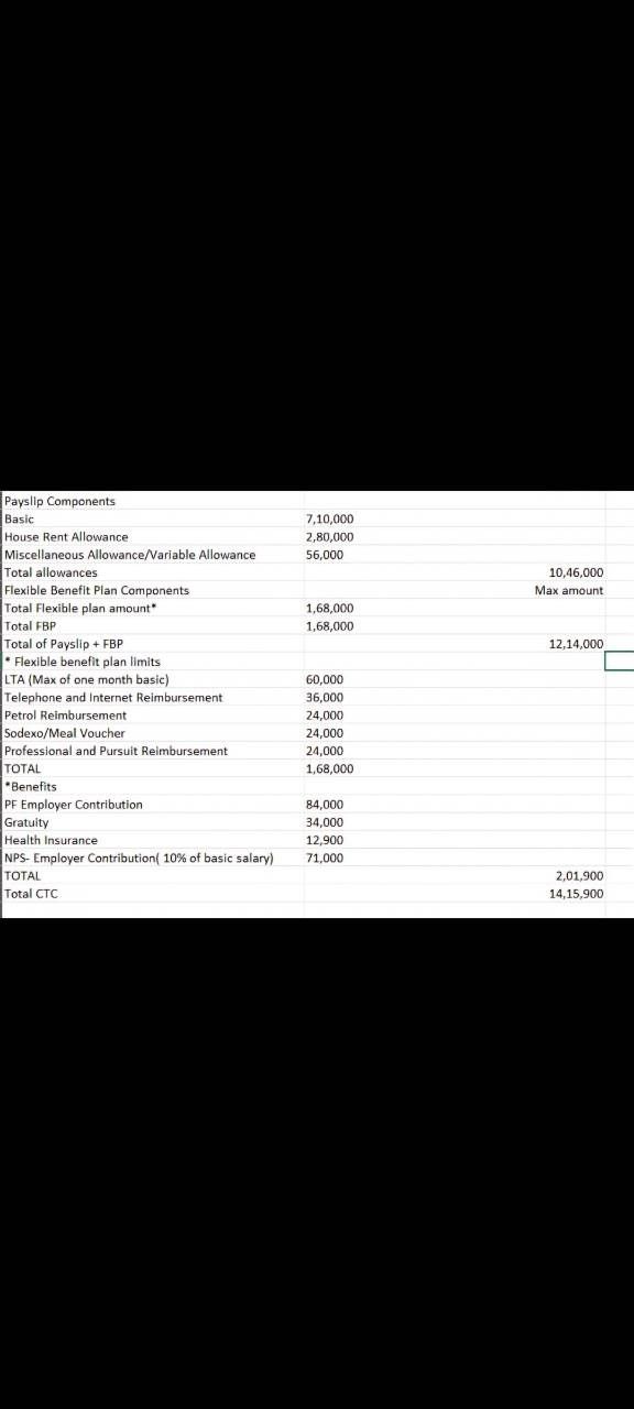 inhand-salary-and-tax-calculation-bowl-glassdoor-forum