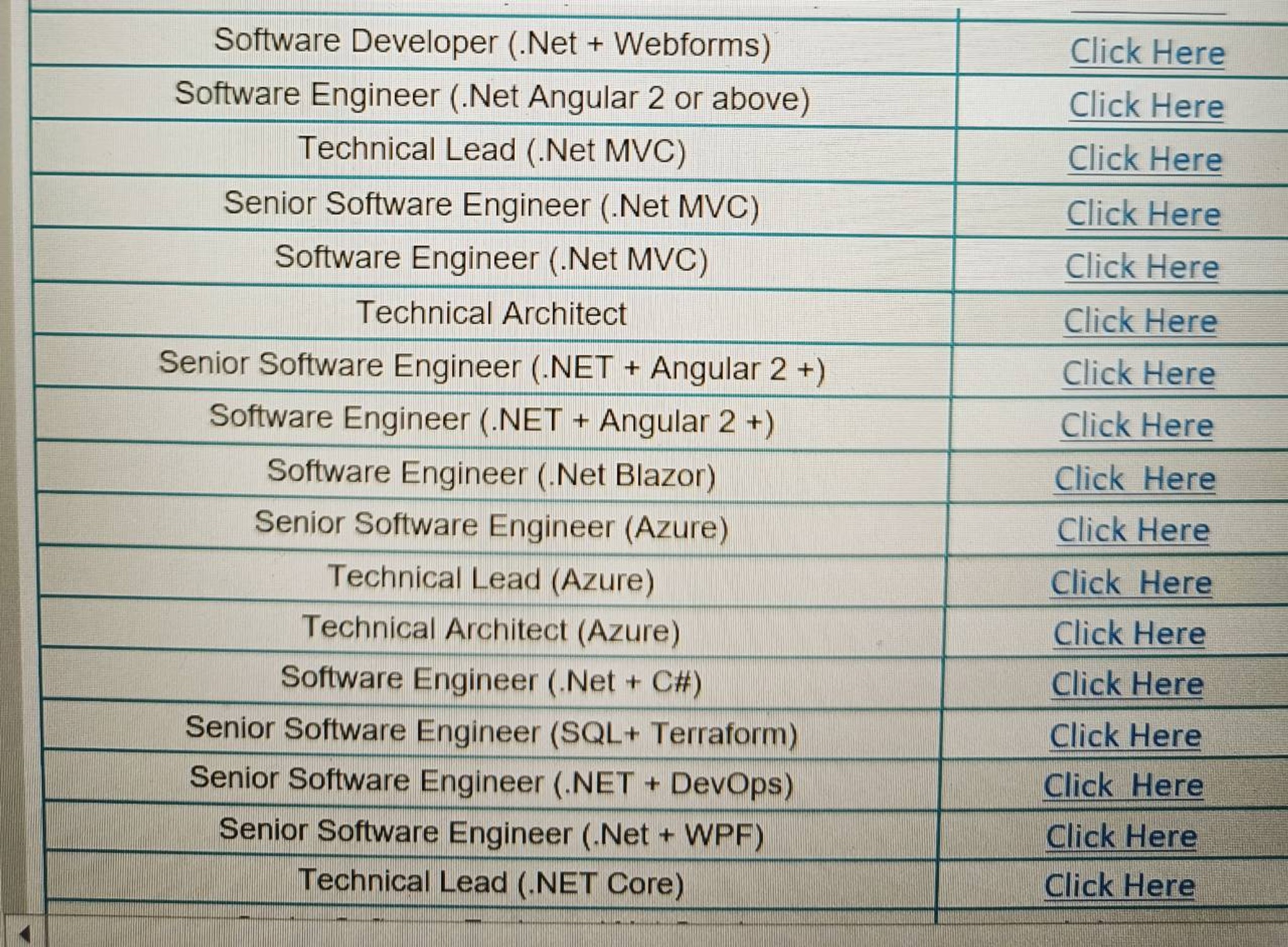 Jobs Thats Hiring At 15Time Line - j82y0r1