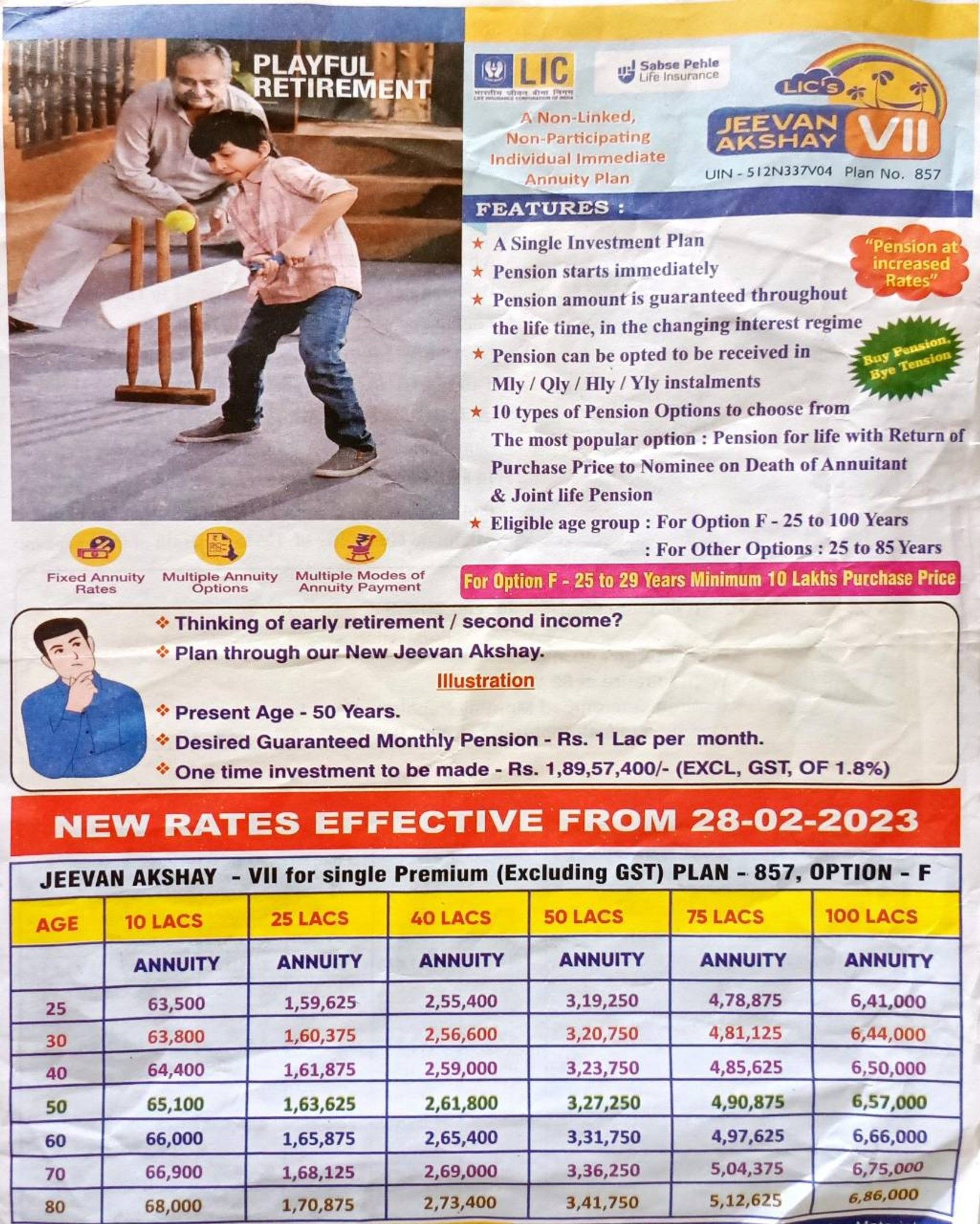 Leader Lic Lic Jeevan Akshay | Fishbowl