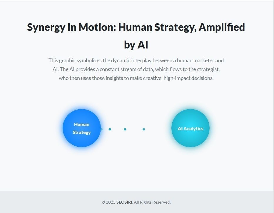 Post Photo