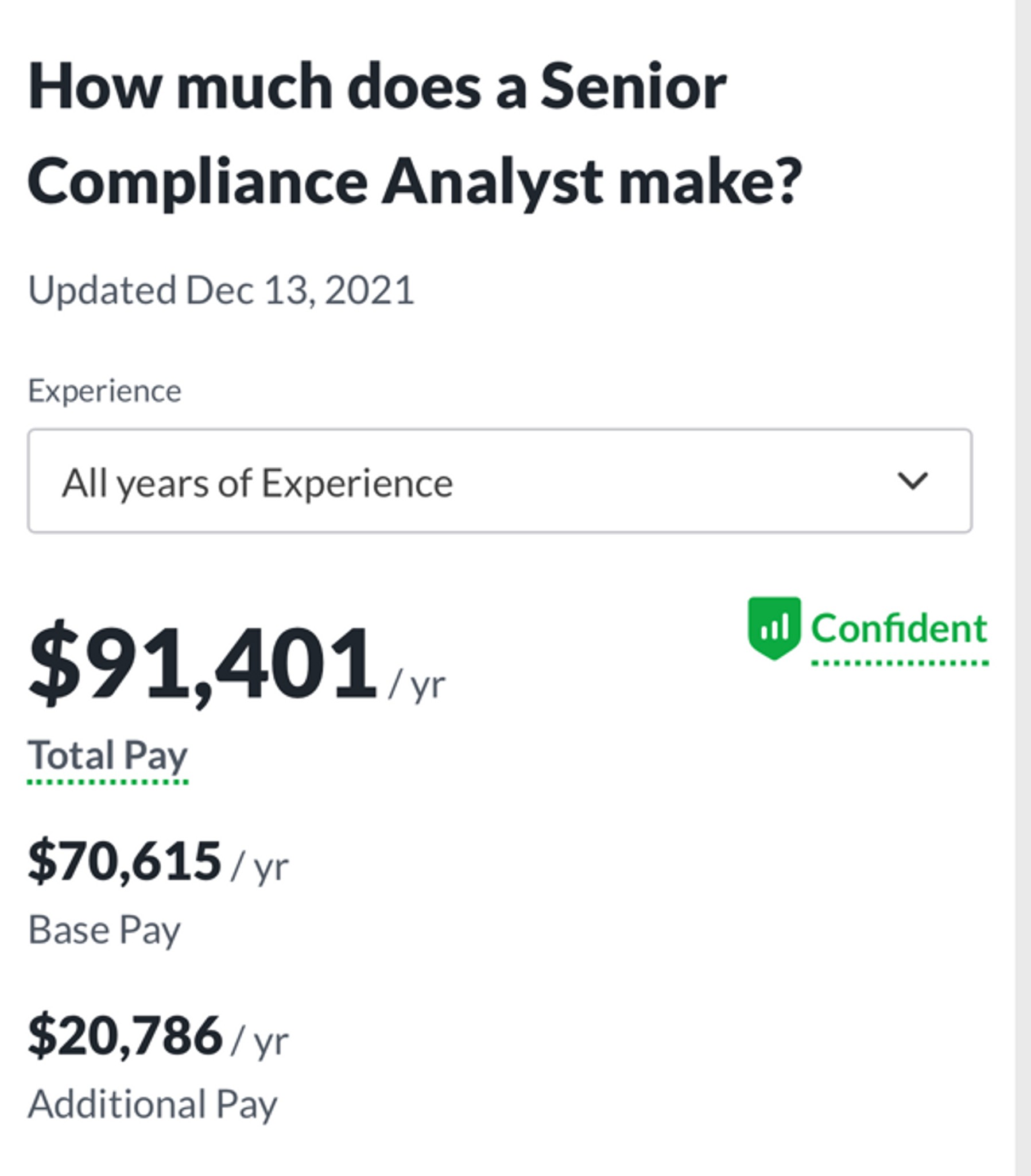 Recently accepted a role with Optum as a Sr. Compl... | Fishbowl