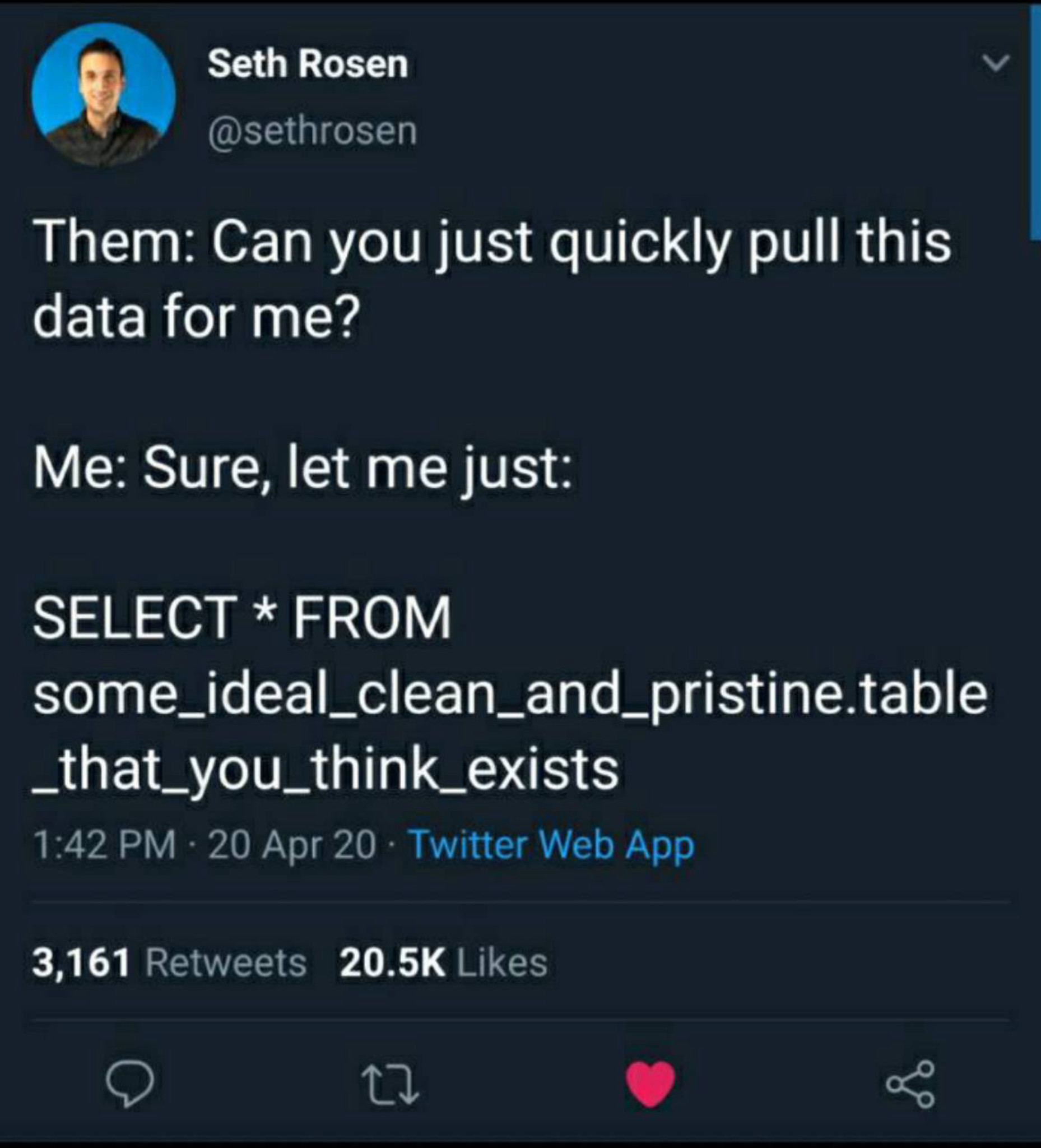 Post Photo
