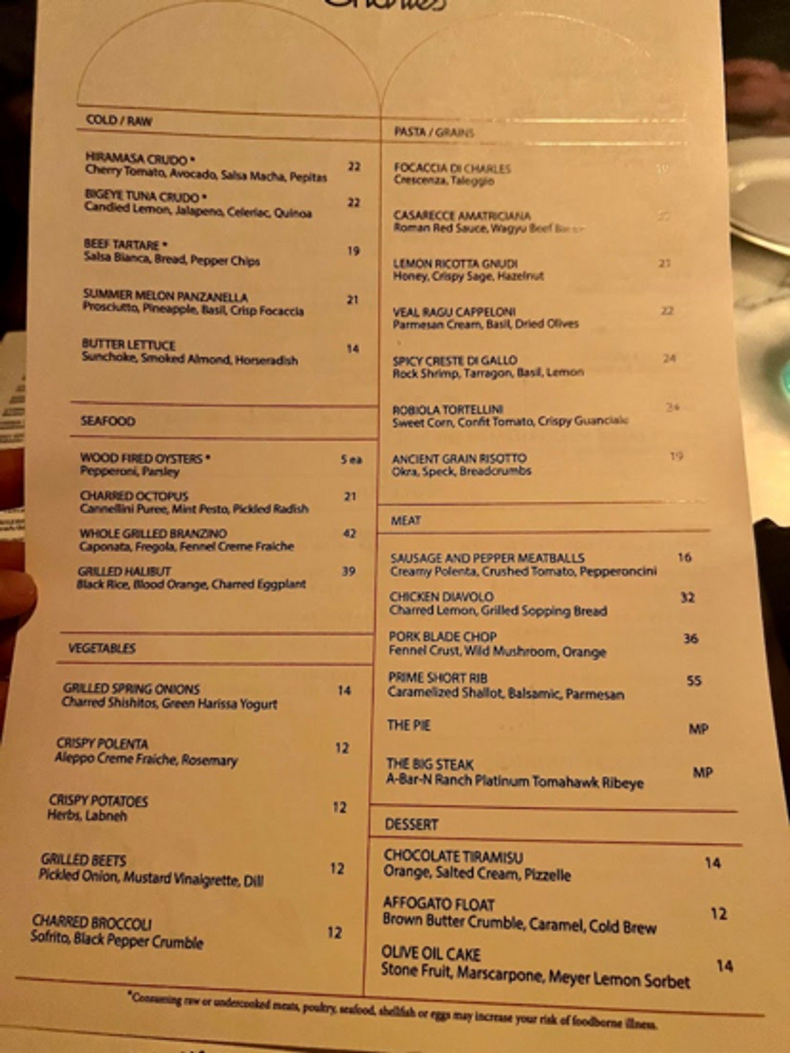 Post Photo