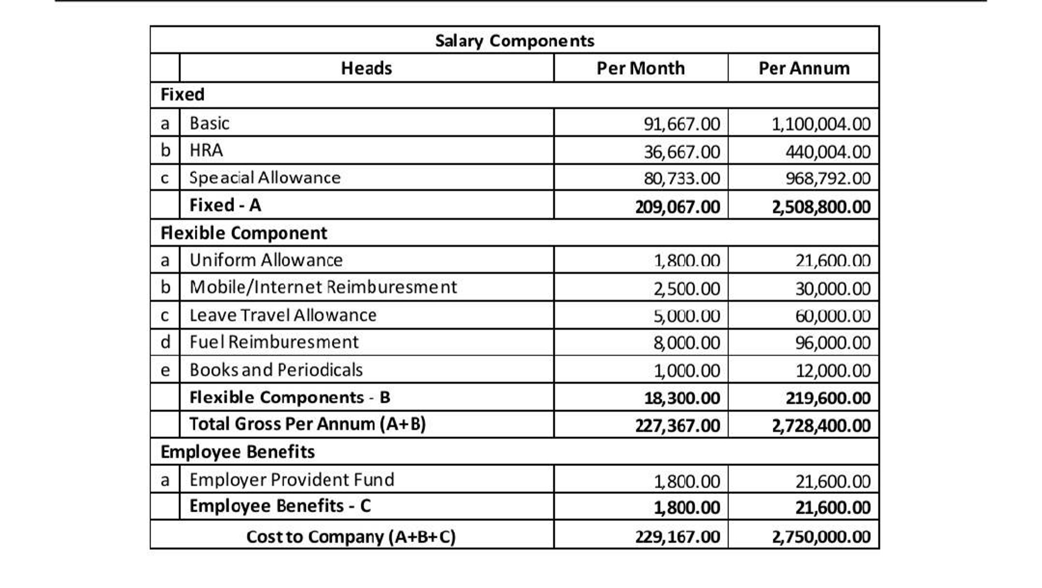 Hi sharks, What is the general policy for fuel tax exemption. Like 