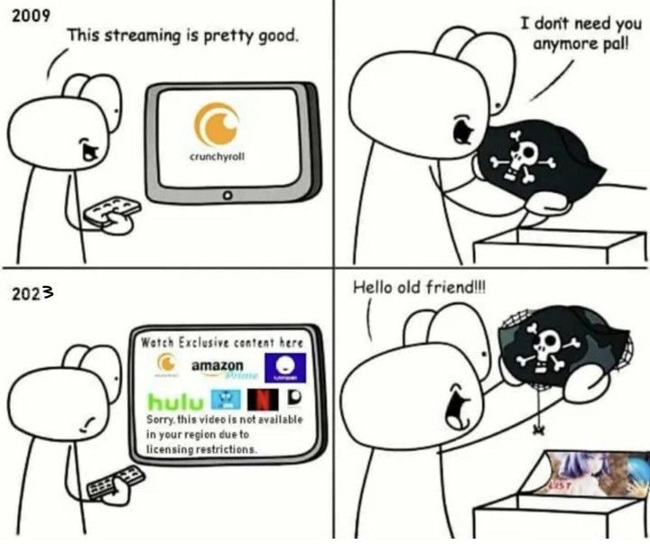 Post Photo