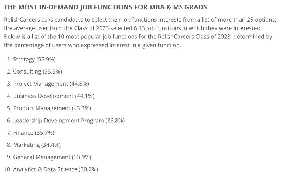 Post Photo