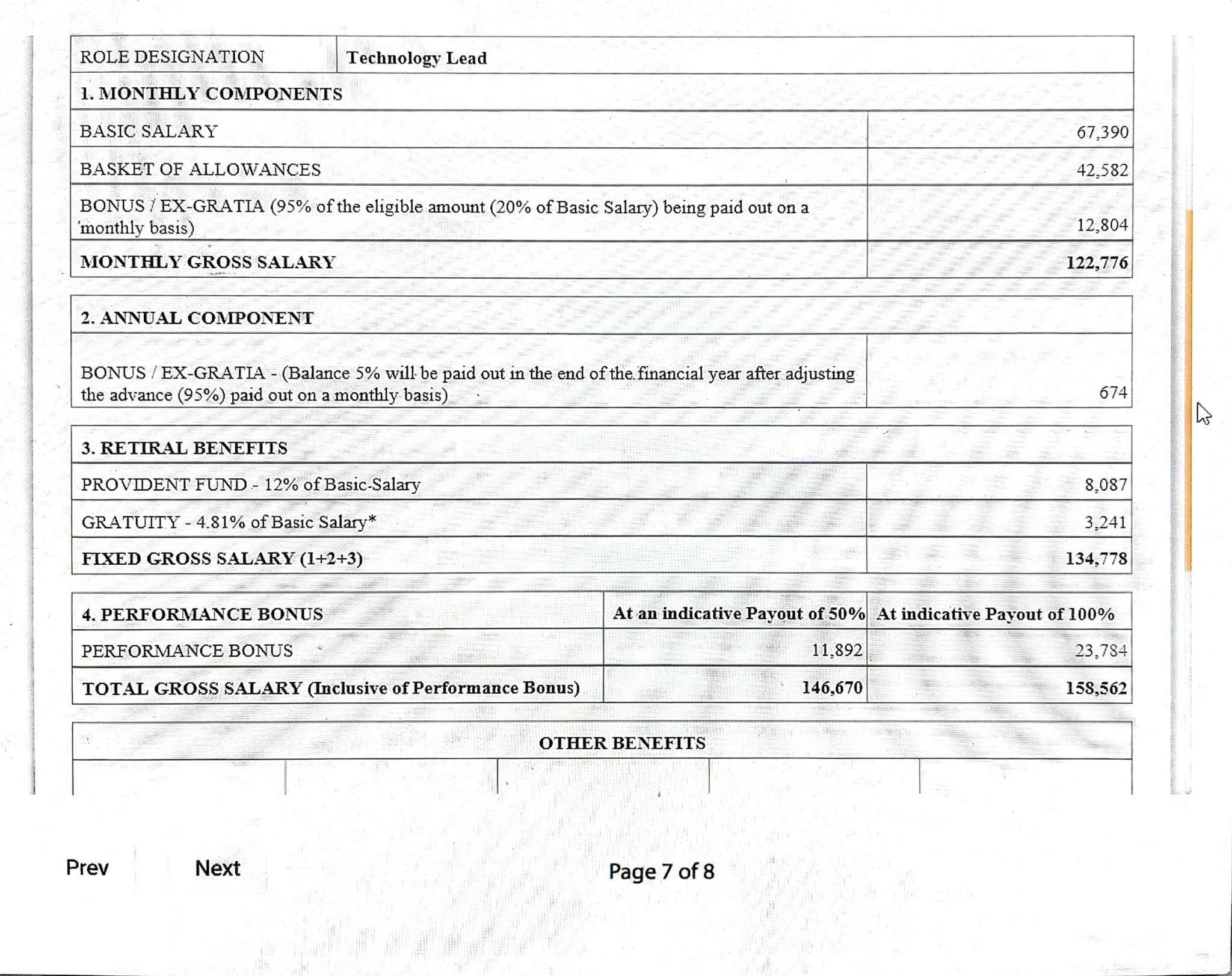 Can anyone please tell..What in-hand salary I wil... | Fishbowl
