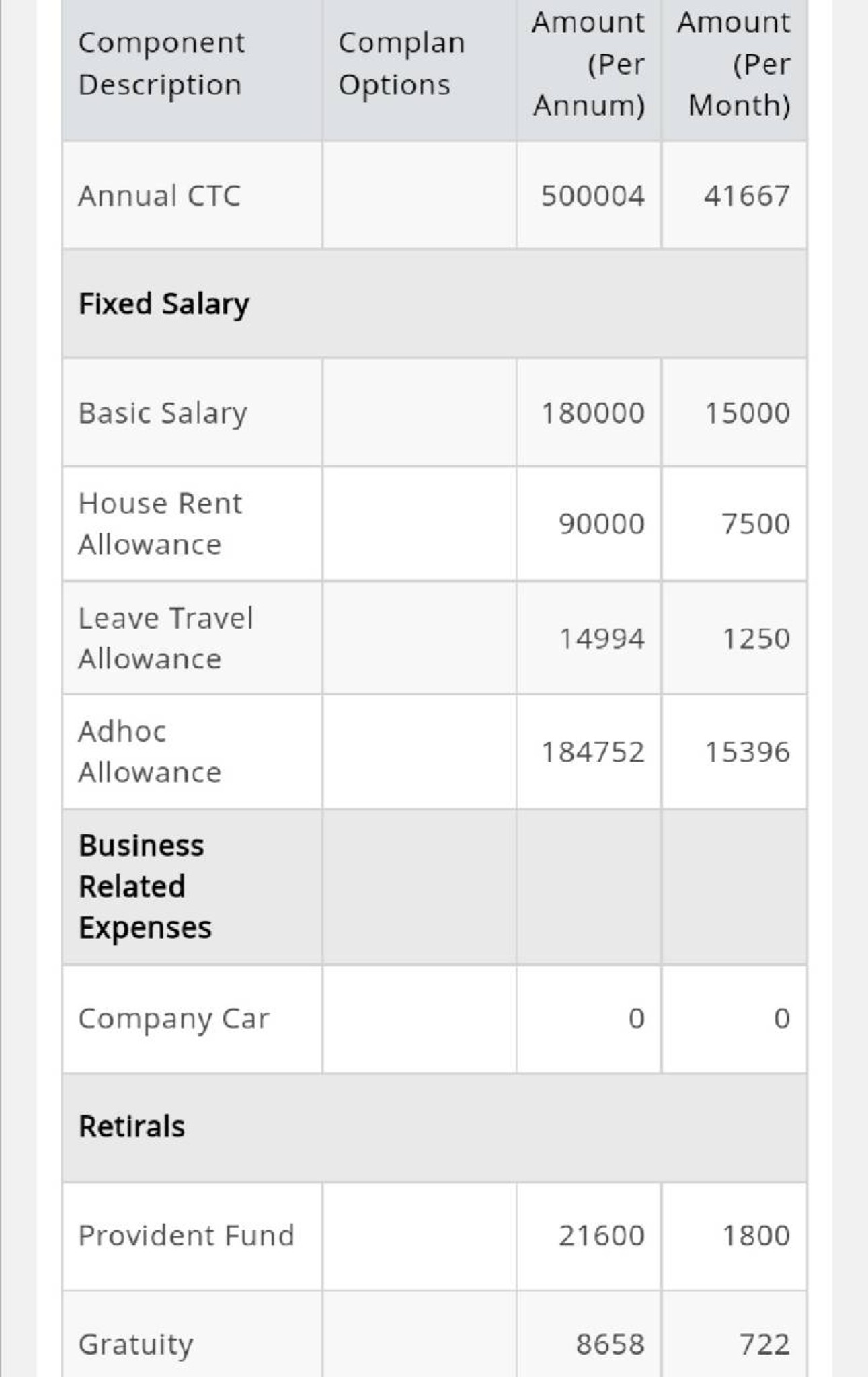 Is 83000 A Good Salary 79 - vzpcrw3