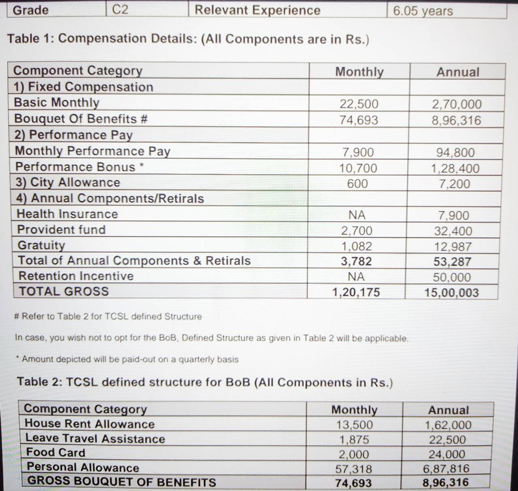 please-help-me-with-in-hand-salary-tata-consultancy-glassdoor