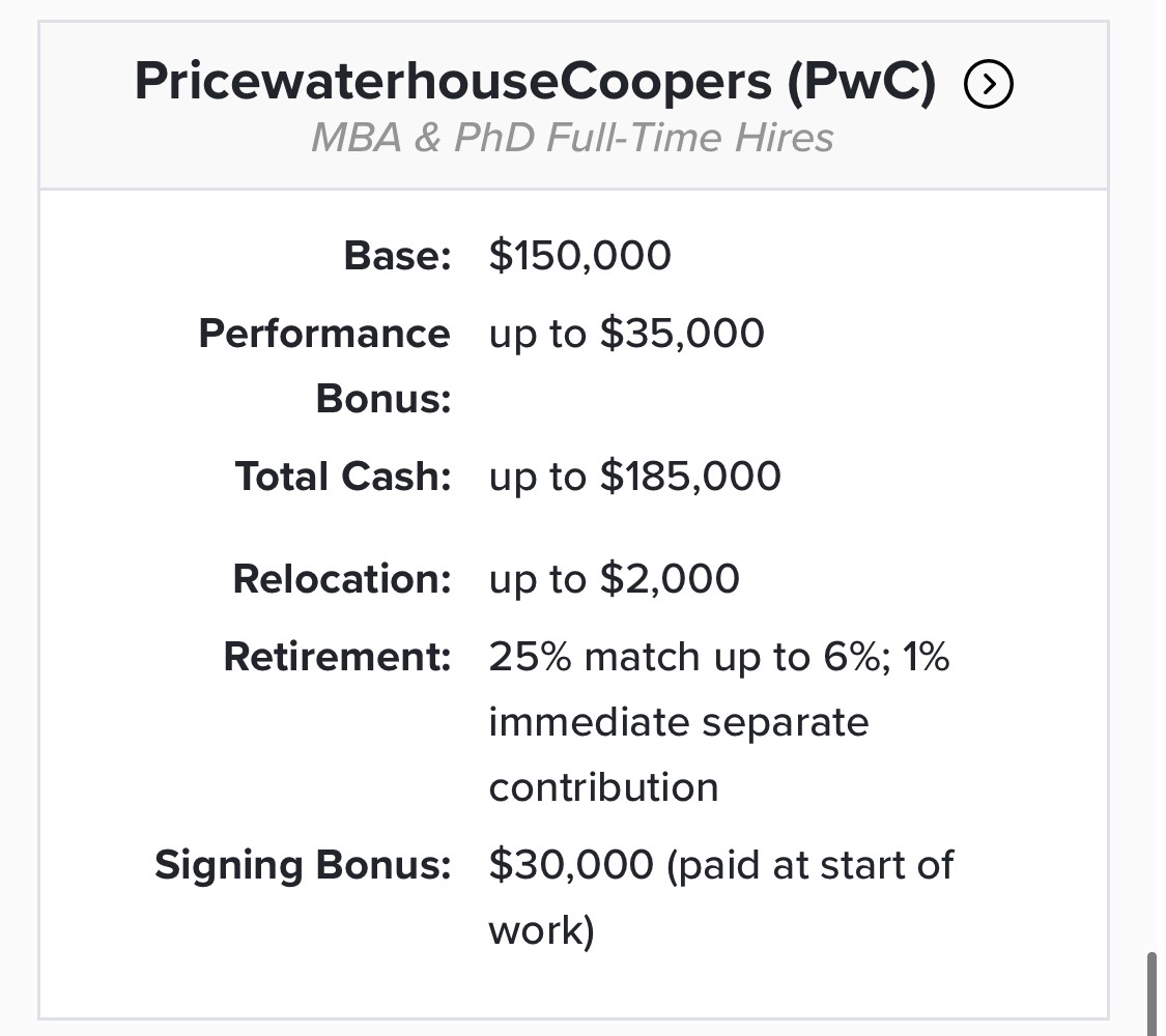pwc-what-s-the-expected-comp-rage-for-this-rol-fishbowl