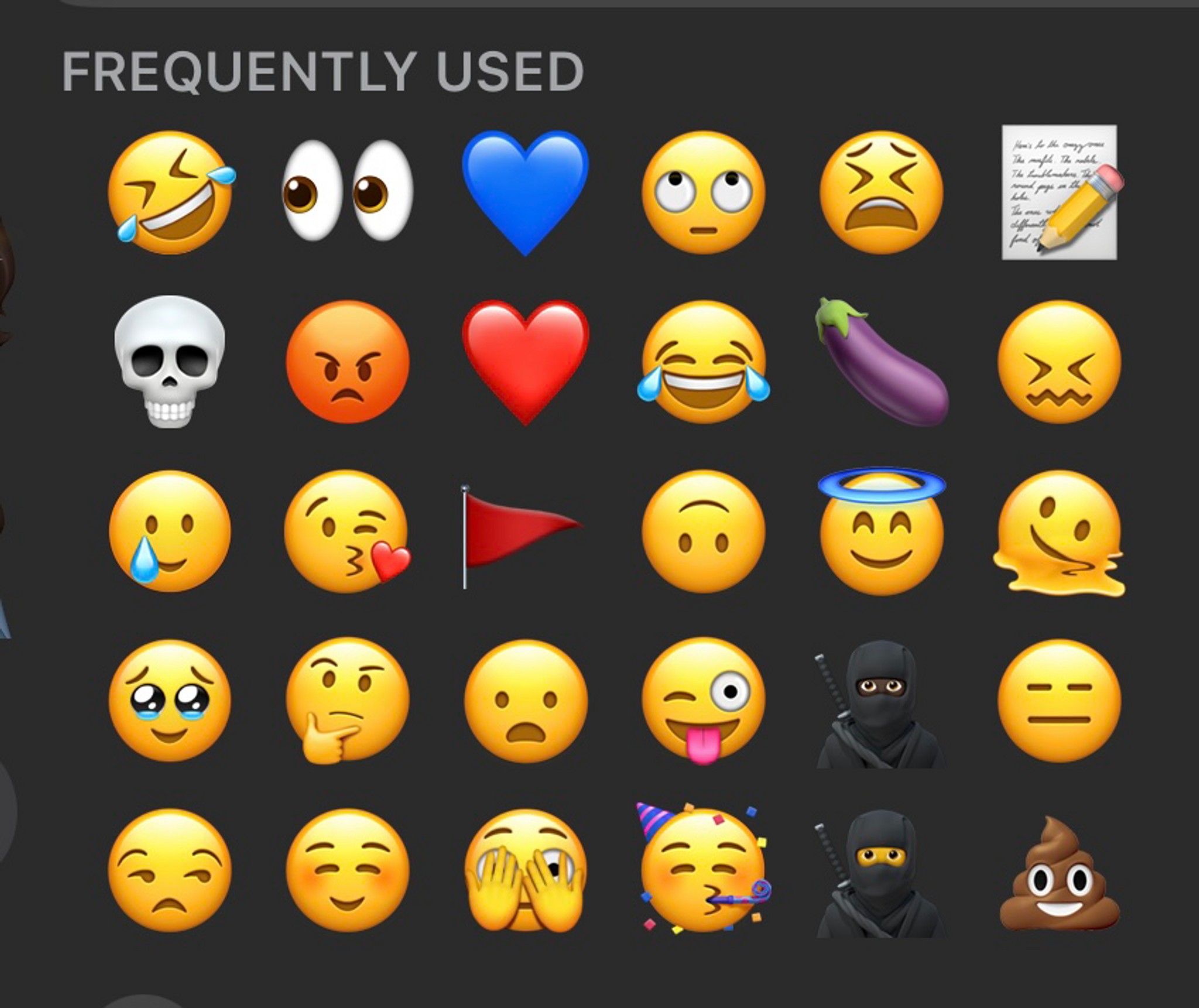 Emoji horoscope Post your Frequently Used emojis Fishbowl