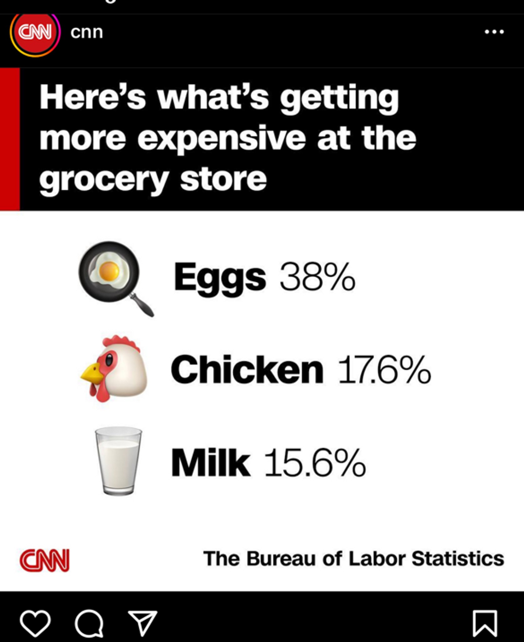 EY you didnt even adjust for this. The raises this... Fishbowl