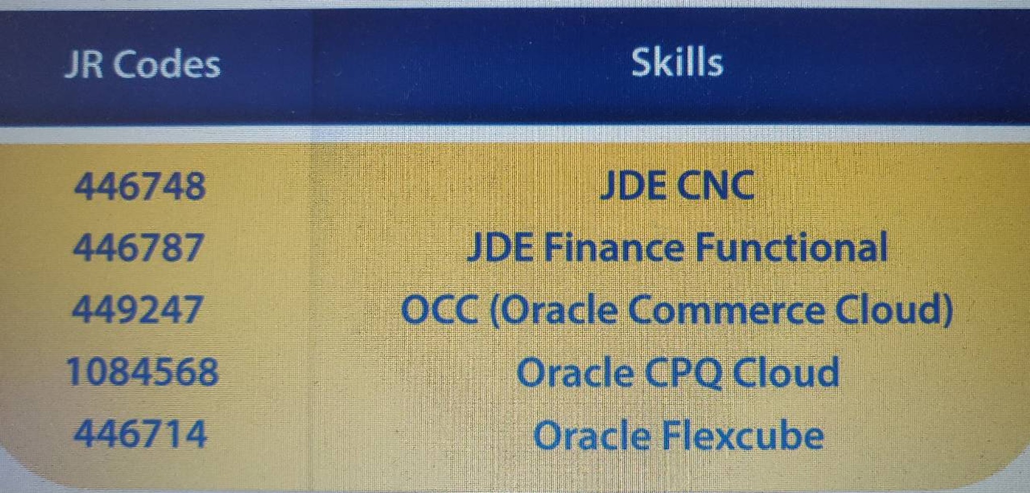 what-are-the-job-levels-in-infosys-what-are-the-designation-against