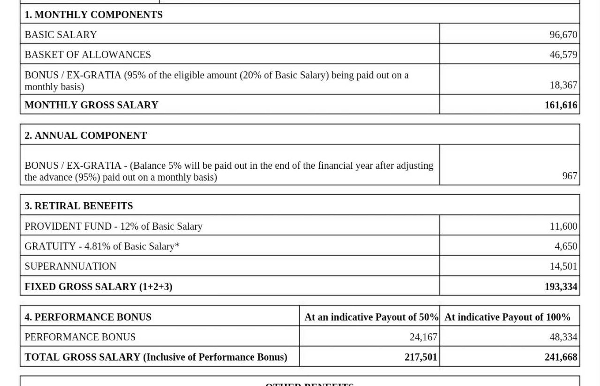 Hello, Joined Infosys in May 2023, when can I expe... | Fishbowl