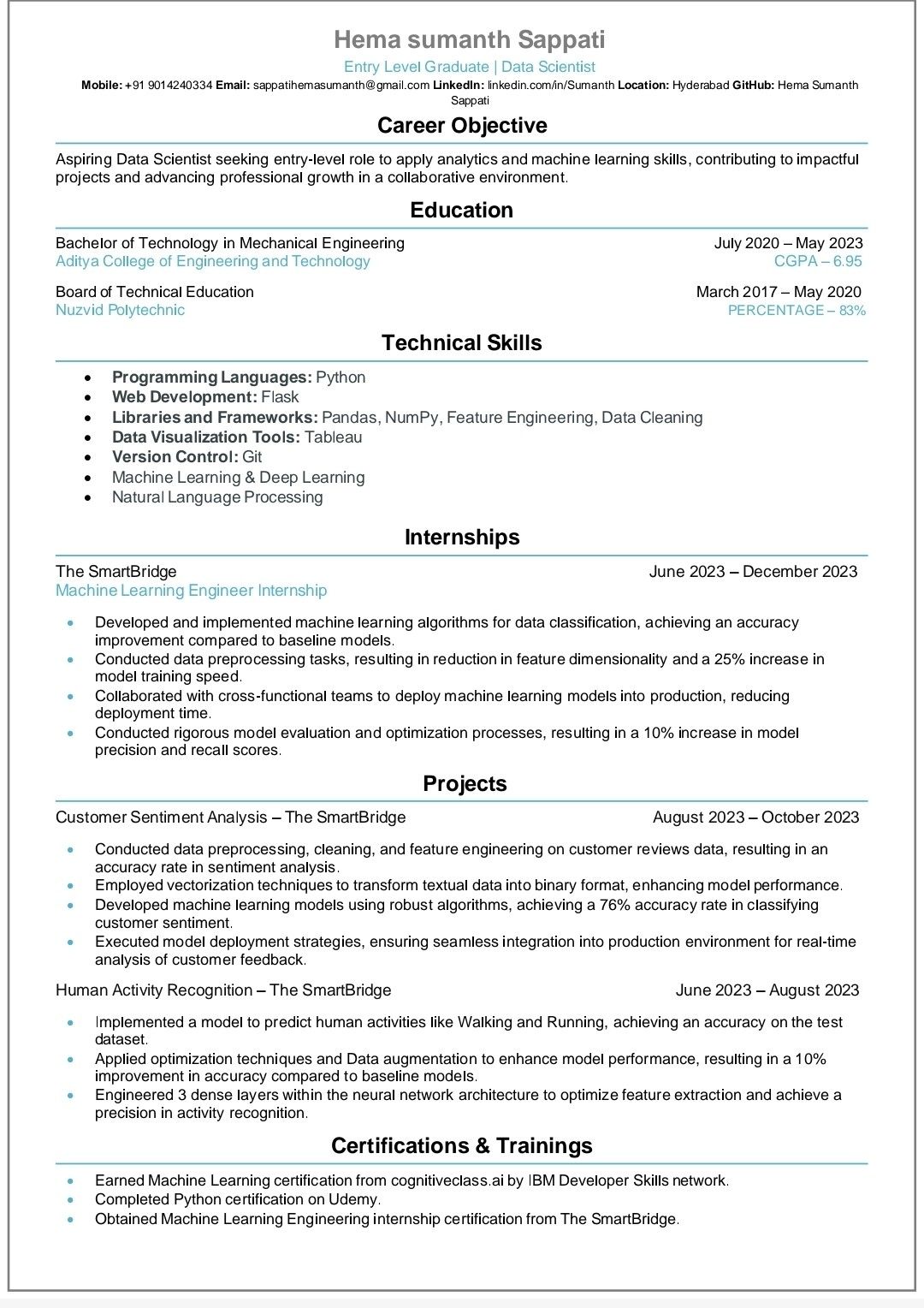 Hello Everyone, I'm an Aspiring Data scientist,here is my resume could ...