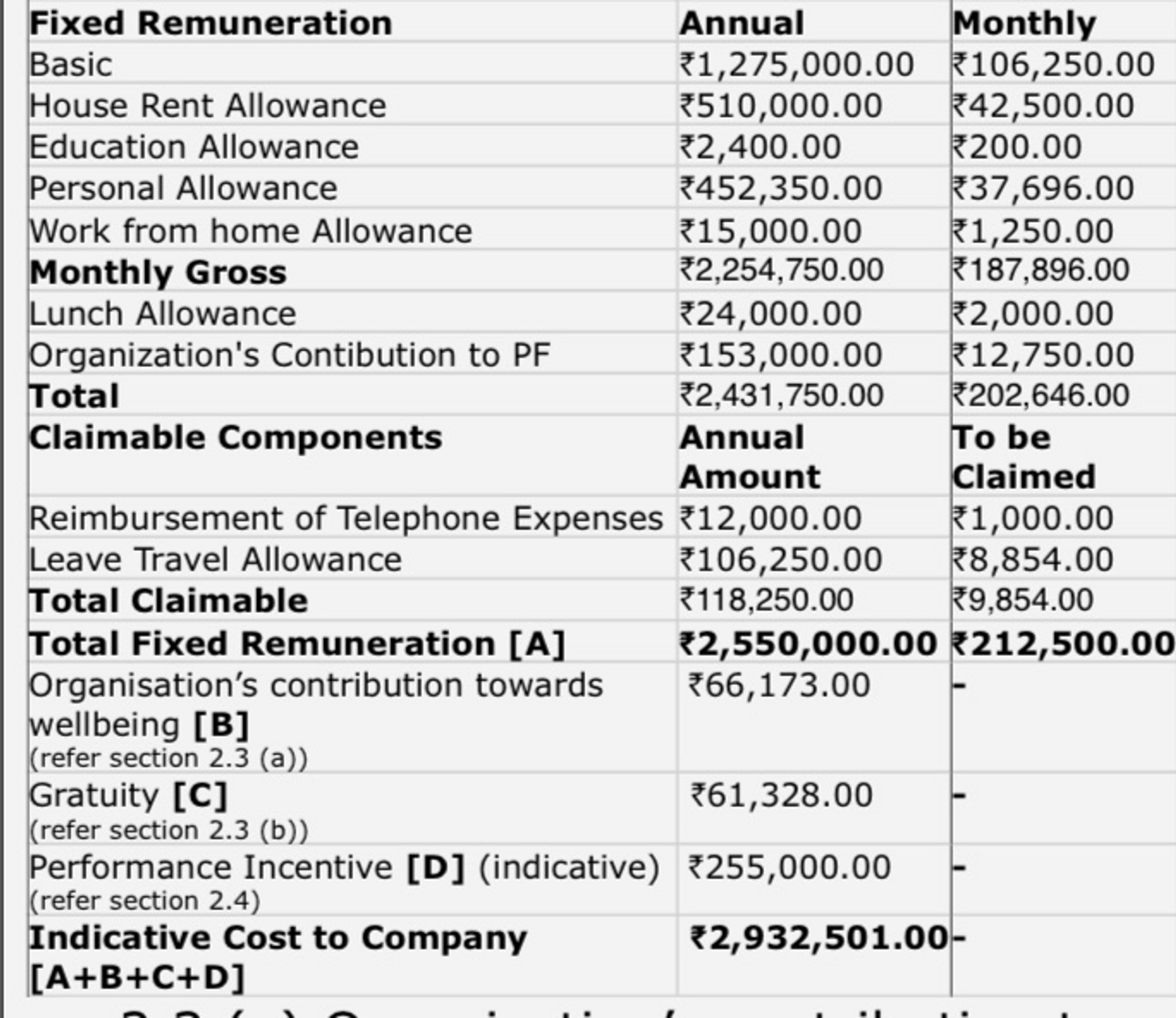 what-would-be-in-hand-salary-and-what-is-claimable-fishbowl