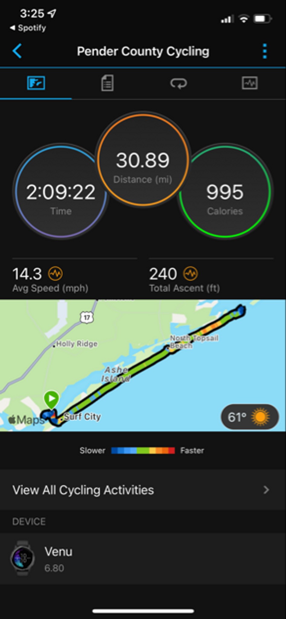 My agency has started using Kazoo to promote employee engagement (maybe