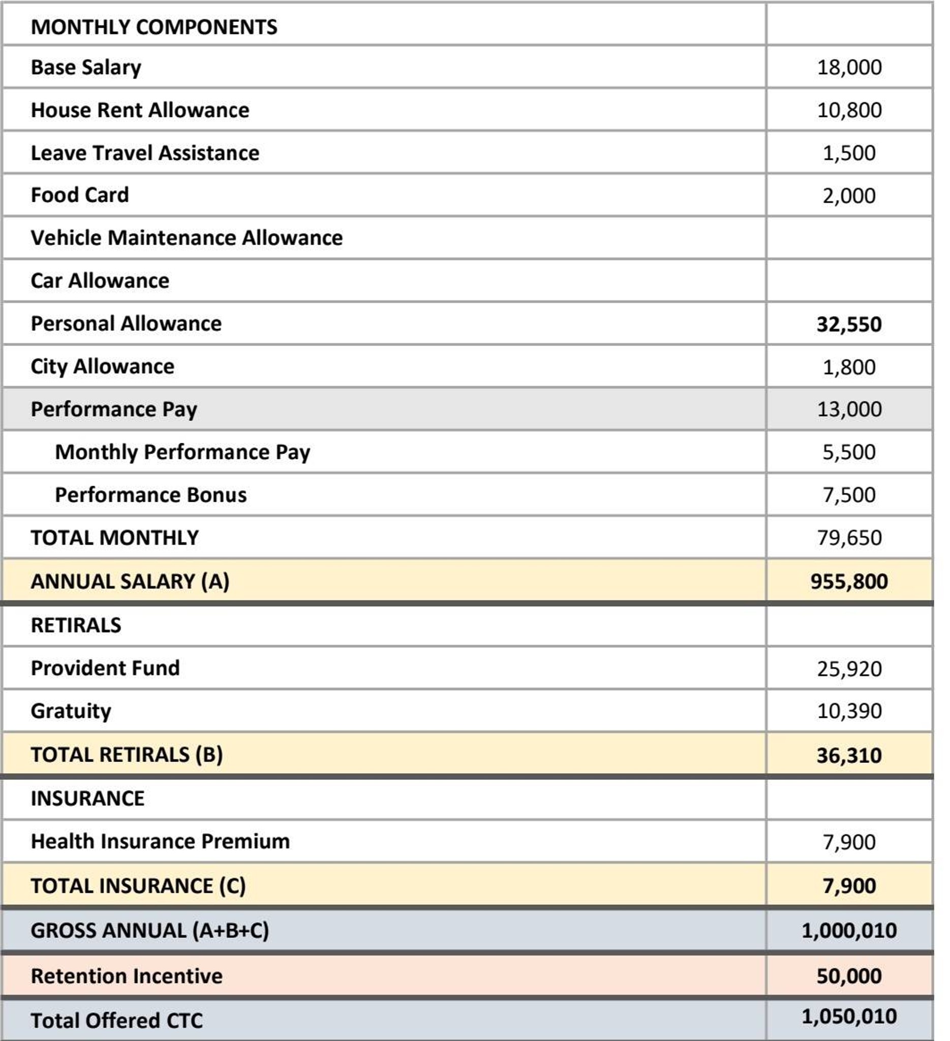 How Much Is 43000 A Year Per Hour - jg7jrby