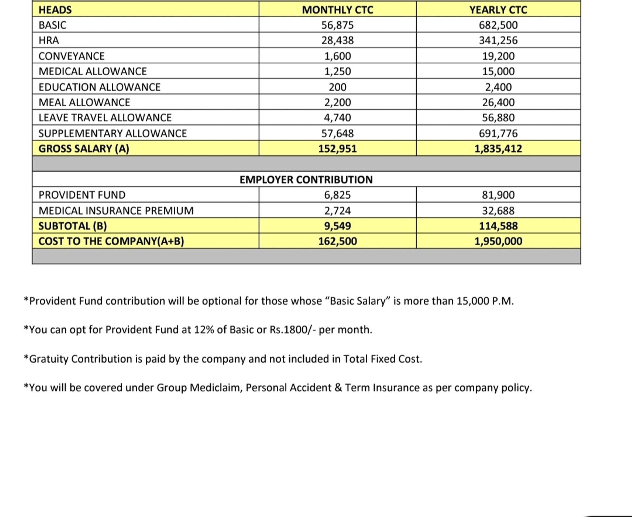 Texas Take Home Salary Calculator - pn95z8y