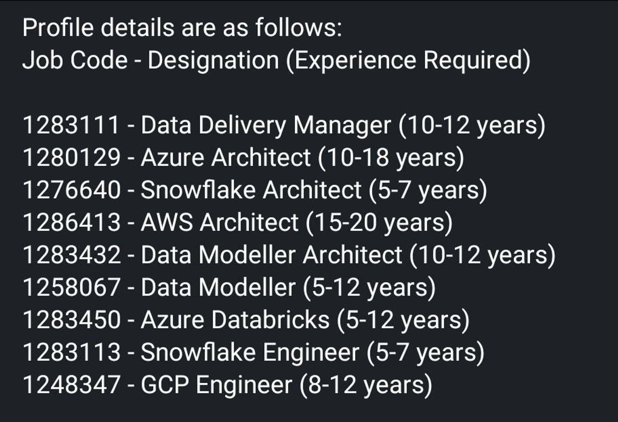 LTIMindtree is hiring for Data Engineering profile... | Fishbowl