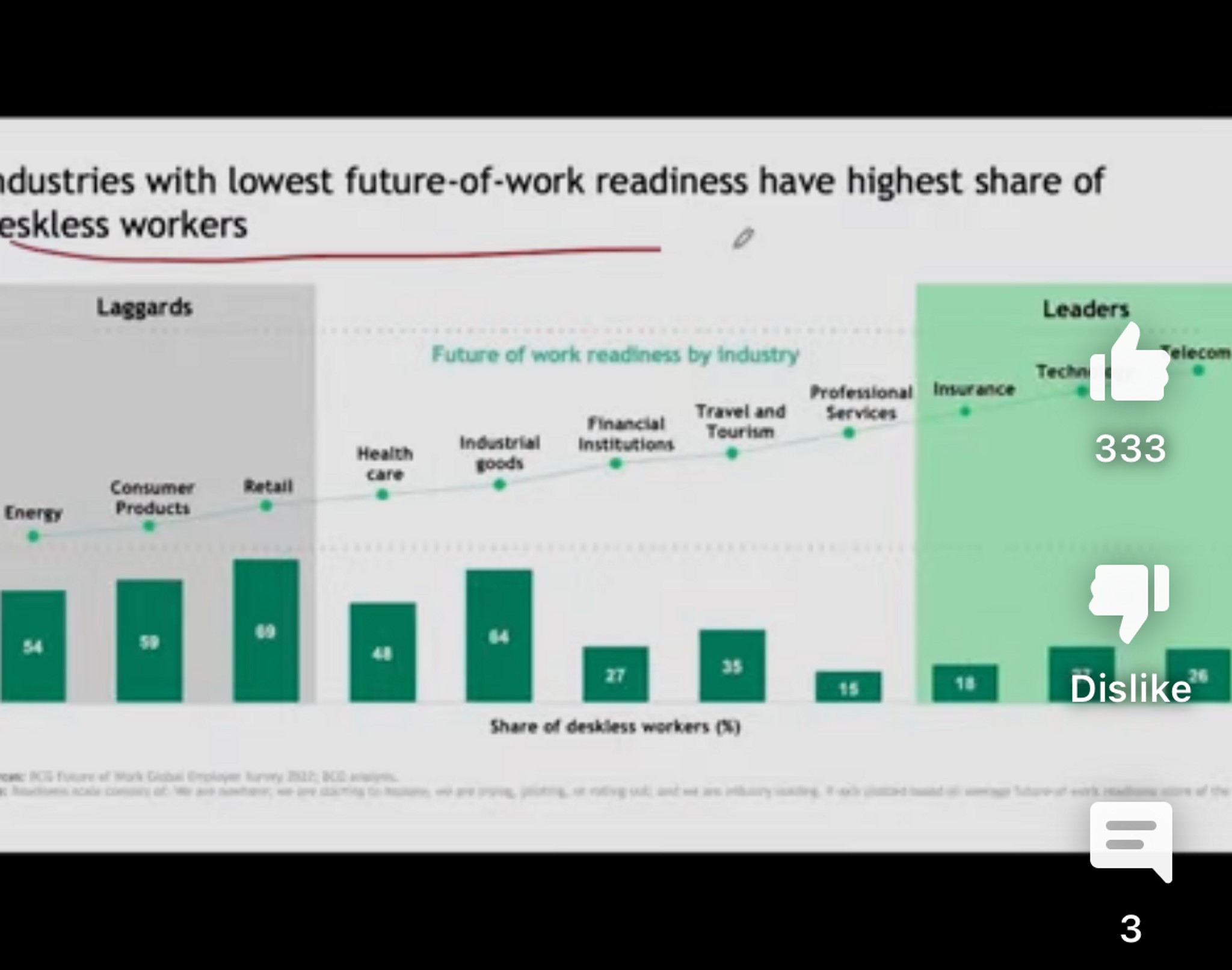Bcg glassdoor top