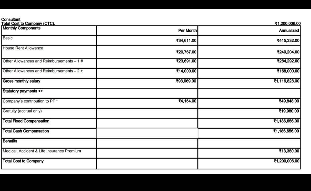 Variable Allowances What will be the in hand monthly salary as per new... | Fishbowl