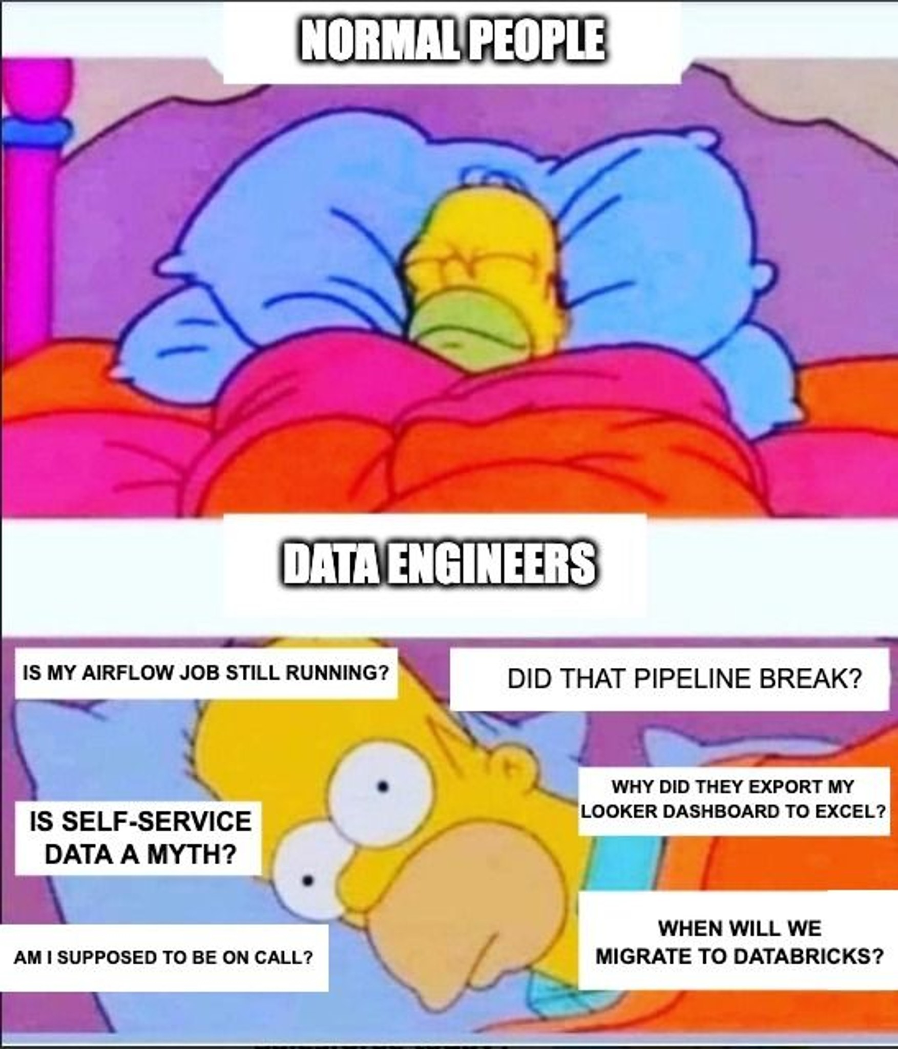 To develop your own DataOps architecture, you need... | Fishbowl