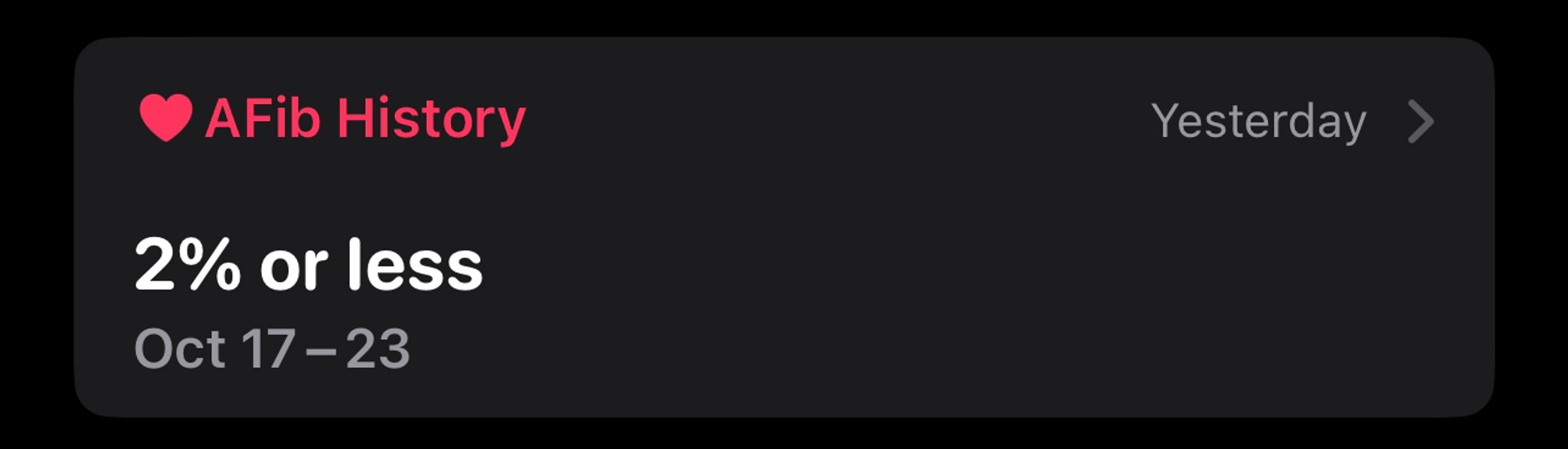 Ladies with tummy issues. What can I still drink with acid reflux? My diet is already restricted