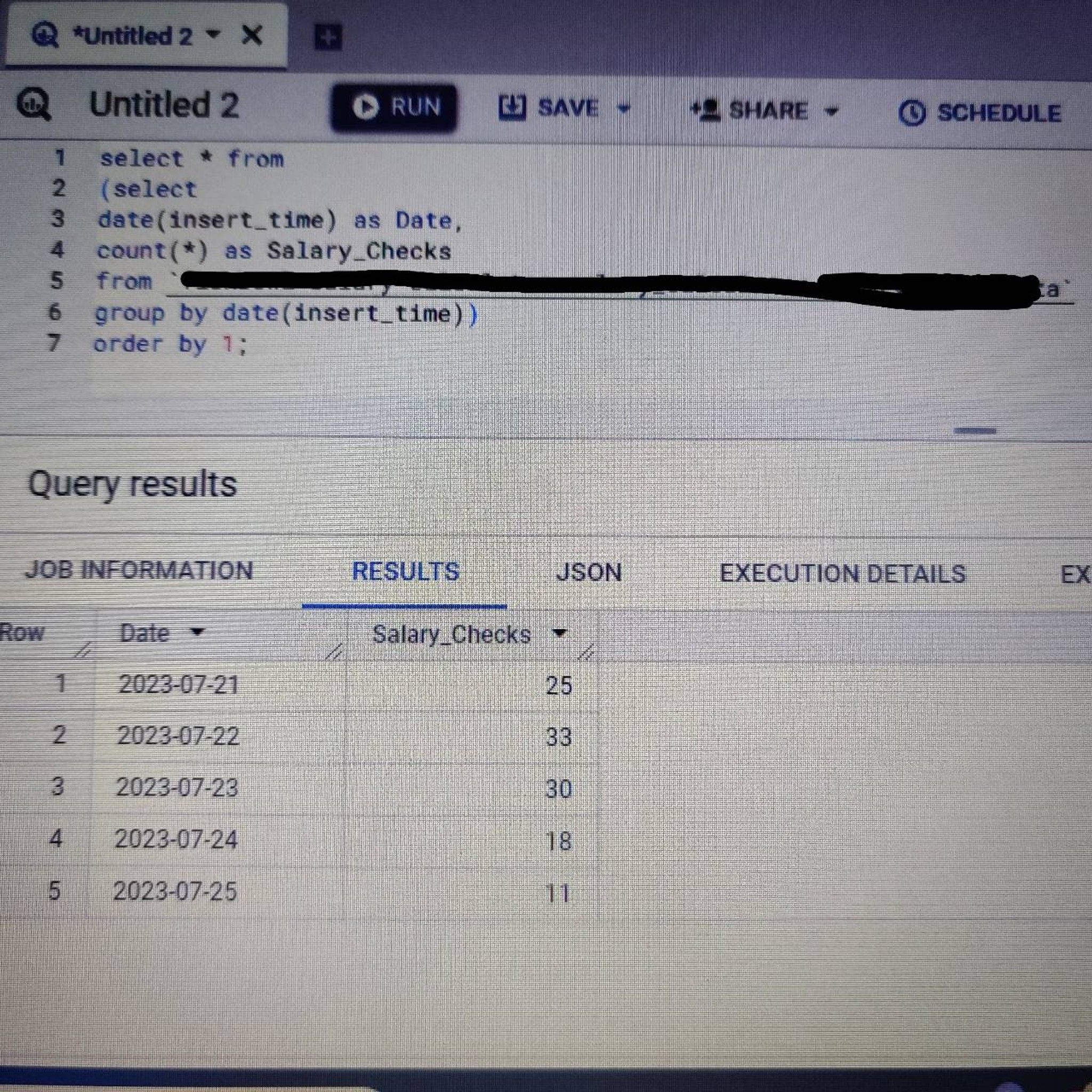 Glad to see more than 100 salary calculations done over the last 5 days ...
