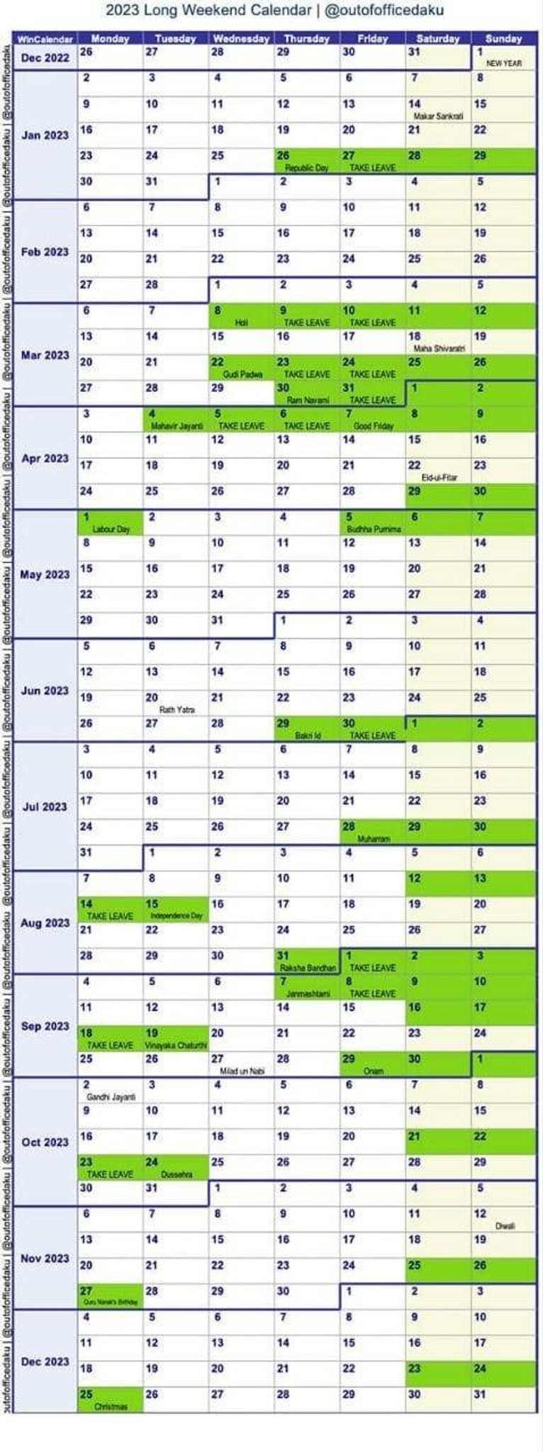 Happy new year folks, & here's my wish to everyone with a peaceful, sane  vacation filled useful 2023 calendar! Let's try to make the most of it this  year to keep our