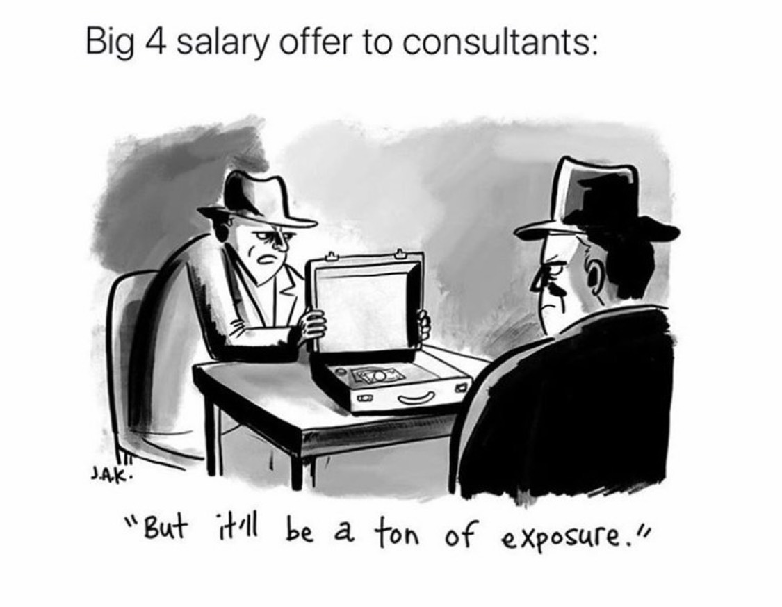 Working like slaves 24x7 | Fishbowl